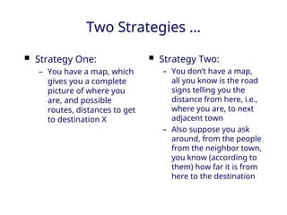 Two Strategies …
 Strategy One:
– You have a map, which
gives you a complete
picture of where you
are, and possible
routes, distances to get
to destination X
 Strategy Two:
– You don’t have a map,
all you know is the road
signs telling you the
distance from here, i.e.,
where you are, to next
adjacent town
– Also suppose you ask
around, from the people
from the neighbor town,
you know (according to
them) how far it is from
here to the destination
 
