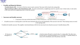 Advertised Distance Routing Routing of netwok protocls and how .pptx