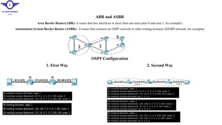 Abr Router Routing of netwok protocls and how .pptx