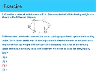 routing algo n | PPTX