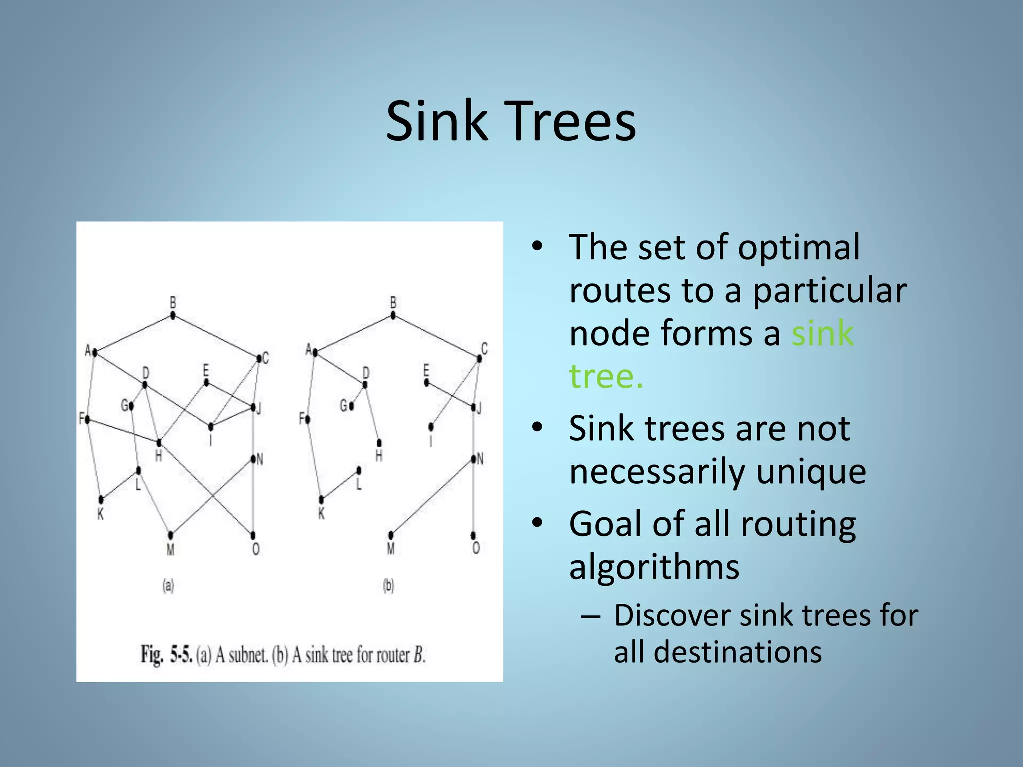 Sink Trees
• The set of optimal
routes to a particular
node forms a sink
tree.
• Sink trees are not
necessarily unique
• Goal of all routing
algorithms
– Discover sink trees for
all destinations
 