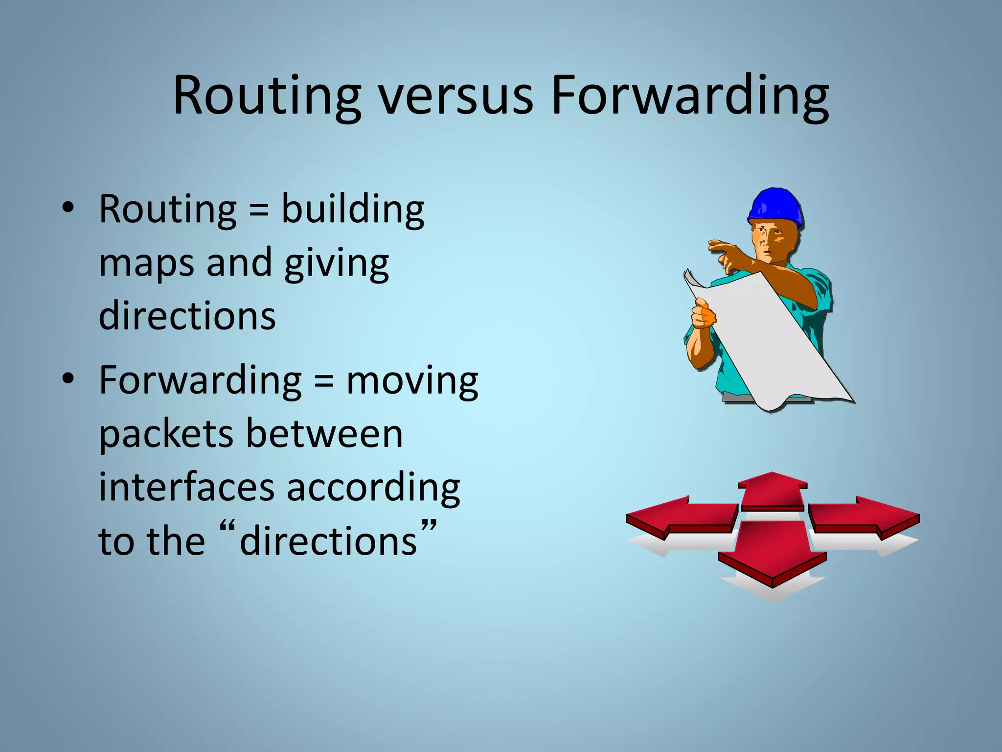 Routing versus Forwarding
• Routing = building
maps and giving
directions
• Forwarding = moving
packets between
interfaces according
to the “directions”
6
 