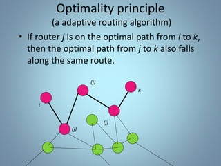 Optimality principle
(a adaptive routing algorithm)
• If router j is on the optimal path from i to k,
then the optimal path from j to k also falls
along the same route.
i
k
(j)
(j)
(j)
 