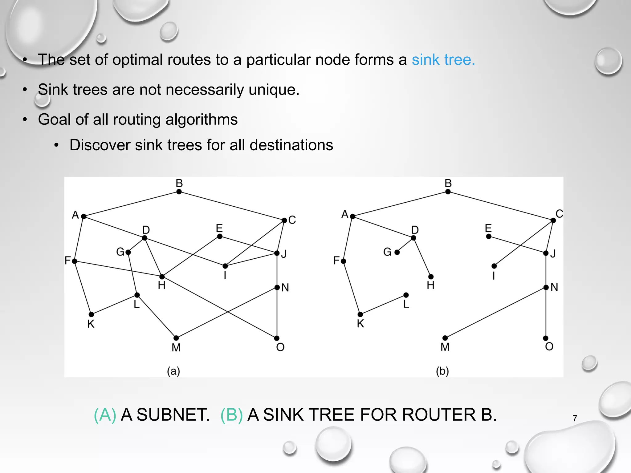 (A) A SUBNET. (B) A SINK TREE FOR ROUTER B. 7
• The set of optimal routes to a particular node forms a sink tree.
• Sink trees are not necessarily unique.
• Goal of all routing algorithms
• Discover sink trees for all destinations
 