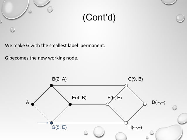 Routing algorithm network layer | PPT