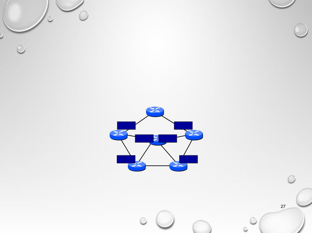 Routing algorithm network layer | PPT