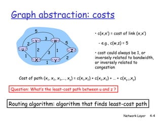 routing_algorithms in detail with explanation.ppt