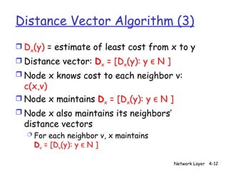 routing_algorithms distance vector (1).ppt