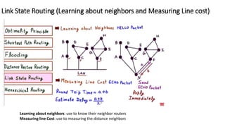 Routing algorithms mehodology materials doc1 | PPT