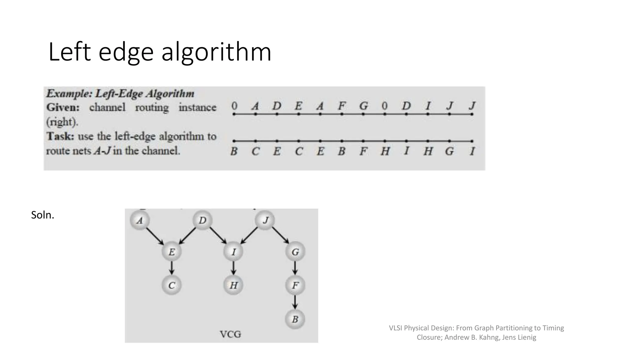 Left edge algorithm
Soln.
VLSI Physical Design: From Graph Partitioning to Timing
Closure; Andrew B. Kahng, Jens Lienig
 