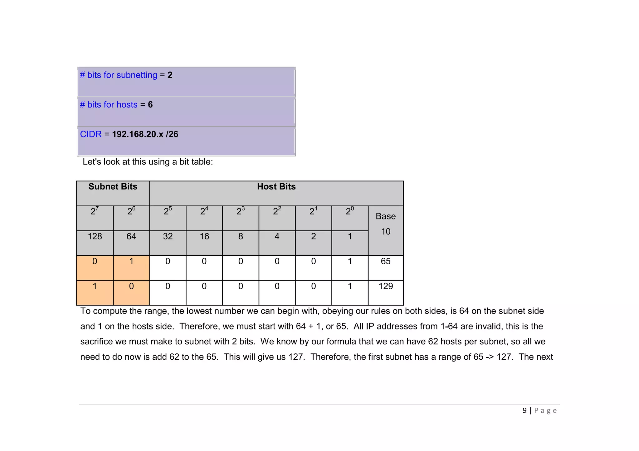 9 | P a g e
# bits for subnetting = 2
# bits for hosts = 6
CIDR = 192.168.20.x /26
Let's look at this using a bit table:
Subnet Bits Host Bits
27
26
25
24
23
22
21
20
Base
10
128 64 32 16 8 4 2 1
0 1 0 0 0 0 0 1 65
1 0 0 0 0 0 0 1 129
To compute the range, the lowest number we can begin with, obeying our rules on both sides, is 64 on the subnet side
and 1 on the hosts side. Therefore, we must start with 64 + 1, or 65. All IP addresses from 1-64 are invalid, this is the
sacrifice we must make to subnet with 2 bits. We know by our formula that we can have 62 hosts per subnet, so all we
need to do now is add 62 to the 65. This will give us 127. Therefore, the first subnet has a range of 65 -> 127. The next
 