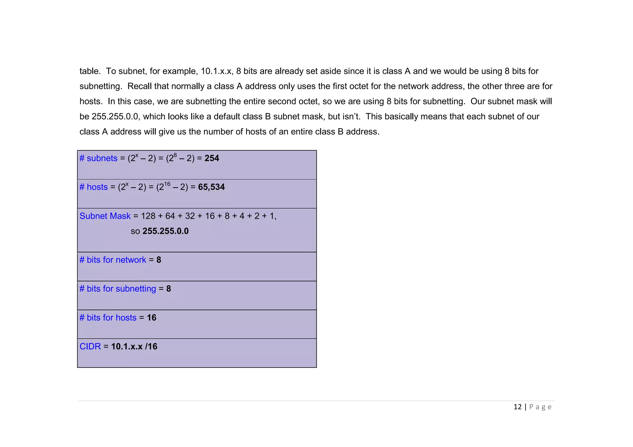 12 | P a g e
table. To subnet, for example, 10.1.x.x, 8 bits are already set aside since it is class A and we would be using 8 bits for
subnetting. Recall that normally a class A address only uses the first octet for the network address, the other three are for
hosts. In this case, we are subnetting the entire second octet, so we are using 8 bits for subnetting. Our subnet mask will
be 255.255.0.0, which looks like a default class B subnet mask, but isn’t. This basically means that each subnet of our
class A address will give us the number of hosts of an entire class B address.
# subnets = (2x
– 2) = (28
– 2) = 254
# hosts = (2x
– 2) = (216
– 2) = 65,534
Subnet Mask = 128 + 64 + 32 + 16 + 8 + 4 + 2 + 1,
so 255.255.0.0
# bits for network = 8
# bits for subnetting = 8
# bits for hosts = 16
CIDR = 10.1.x.x /16
 
