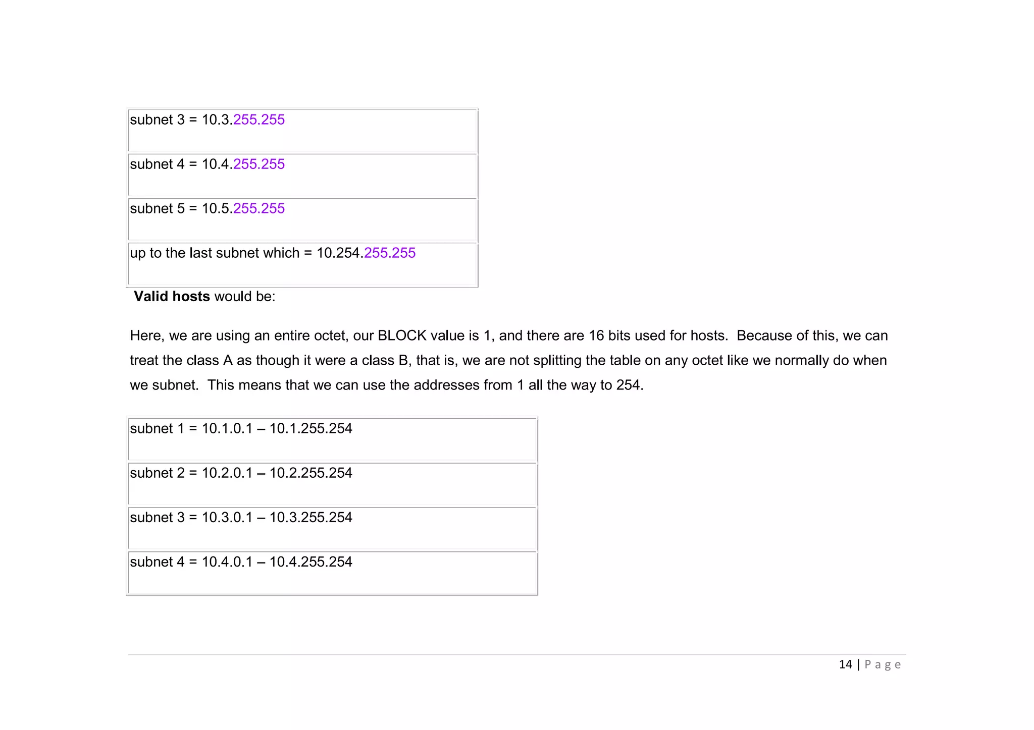 14 | P a g e
subnet 3 = 10.3.255.255
subnet 4 = 10.4.255.255
subnet 5 = 10.5.255.255
up to the last subnet which = 10.254.255.255
Valid hosts would be:
Here, we are using an entire octet, our BLOCK value is 1, and there are 16 bits used for hosts. Because of this, we can
treat the class A as though it were a class B, that is, we are not splitting the table on any octet like we normally do when
we subnet. This means that we can use the addresses from 1 all the way to 254.
subnet 1 = 10.1.0.1 – 10.1.255.254
subnet 2 = 10.2.0.1 – 10.2.255.254
subnet 3 = 10.3.0.1 – 10.3.255.254
subnet 4 = 10.4.0.1 – 10.4.255.254
 