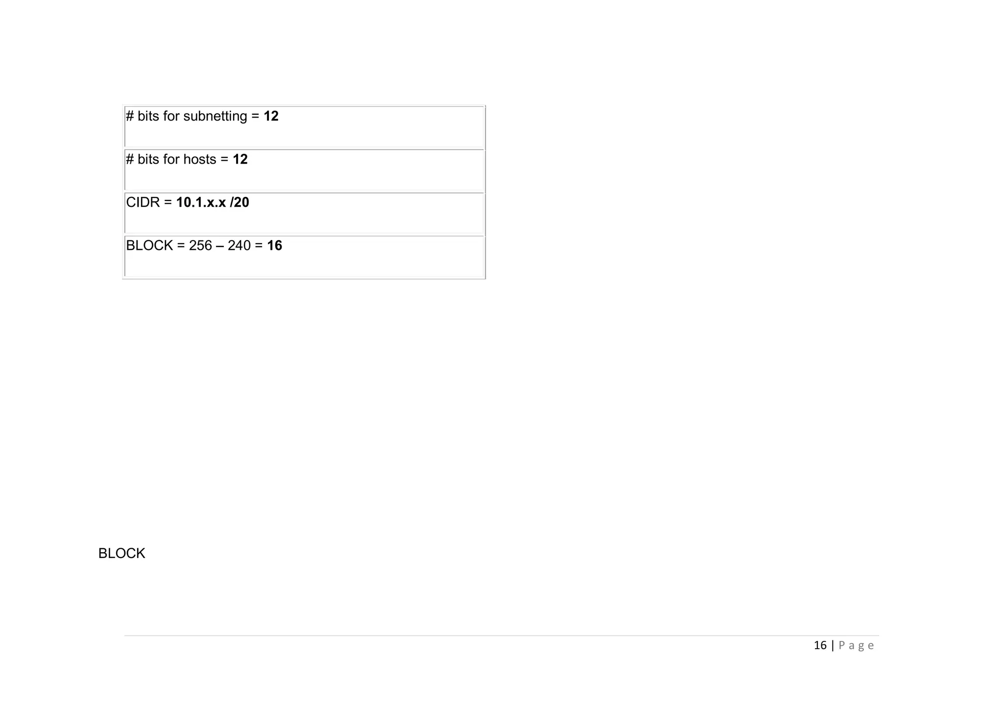 16 | P a g e
# bits for subnetting = 12
# bits for hosts = 12
CIDR = 10.1.x.x /20
BLOCK = 256 – 240 = 16
BLOCK
 