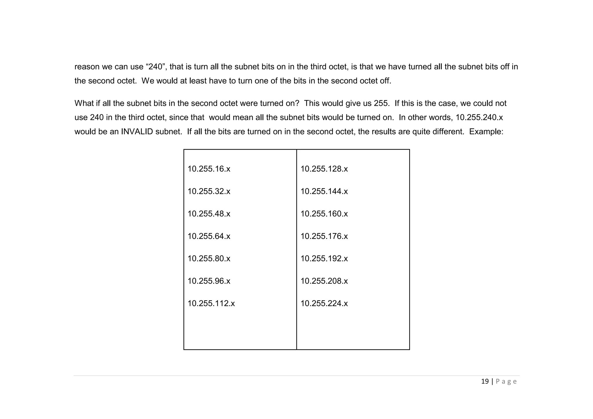 19 | P a g e
reason we can use “240”, that is turn all the subnet bits on in the third octet, is that we have turned all the subnet bits off in
the second octet. We would at least have to turn one of the bits in the second octet off.
What if all the subnet bits in the second octet were turned on? This would give us 255. If this is the case, we could not
use 240 in the third octet, since that would mean all the subnet bits would be turned on. In other words, 10.255.240.x
would be an INVALID subnet. If all the bits are turned on in the second octet, the results are quite different. Example:
10.255.16.x
10.255.32.x
10.255.48.x
10.255.64.x
10.255.80.x
10.255.96.x
10.255.112.x
10.255.128.x
10.255.144.x
10.255.160.x
10.255.176.x
10.255.192.x
10.255.208.x
10.255.224.x
 