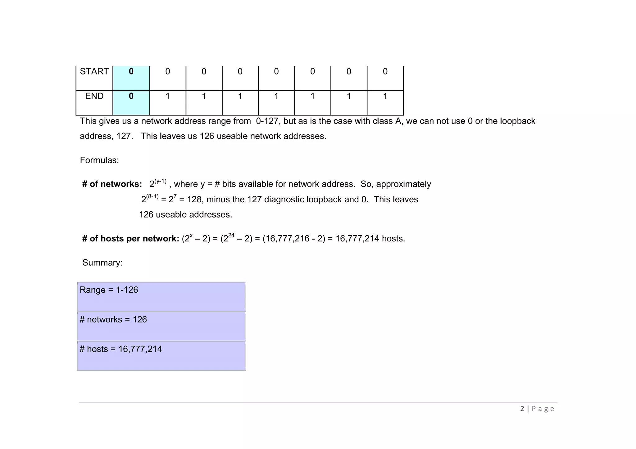 2 | P a g e
START 0 0 0 0 0 0 0 0
END 0 1 1 1 1 1 1 1
This gives us a network address range from 0-127, but as is the case with class A, we can not use 0 or the loopback
address, 127. This leaves us 126 useable network addresses.
Formulas:
# of networks: 2(y-1)
, where y = # bits available for network address. So, approximately
2(8-1)
= 27
= 128, minus the 127 diagnostic loopback and 0. This leaves
126 useable addresses.
# of hosts per network: (2x
– 2) = (224
– 2) = (16,777,216 - 2) = 16,777,214 hosts.
Summary:
Range = 1-126
# networks = 126
# hosts = 16,777,214
 