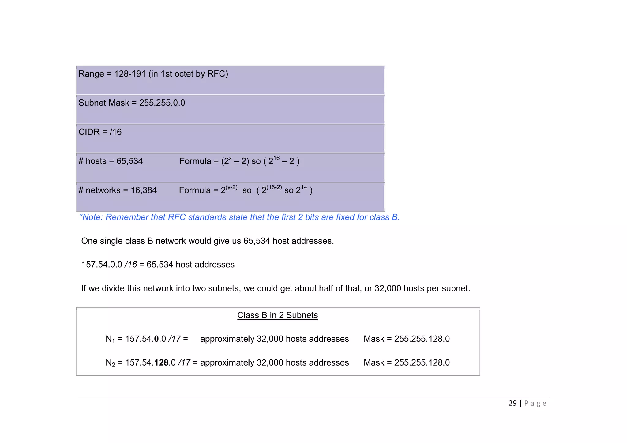 29 | P a g e
Range = 128-191 (in 1st octet by RFC)
Subnet Mask = 255.255.0.0
CIDR = /16
# hosts = 65,534 Formula = (2x
– 2) so ( 216
– 2 )
# networks = 16,384 Formula = 2(y-2)
so ( 2(16-2)
so 214
)
*Note: Remember that RFC standards state that the first 2 bits are fixed for class B.
One single class B network would give us 65,534 host addresses.
157.54.0.0 /16 = 65,534 host addresses
If we divide this network into two subnets, we could get about half of that, or 32,000 hosts per subnet.
Class B in 2 Subnets
N1 = 157.54.0.0 /17 = approximately 32,000 hosts addresses Mask = 255.255.128.0
N2 = 157.54.128.0 /17 = approximately 32,000 hosts addresses Mask = 255.255.128.0
 