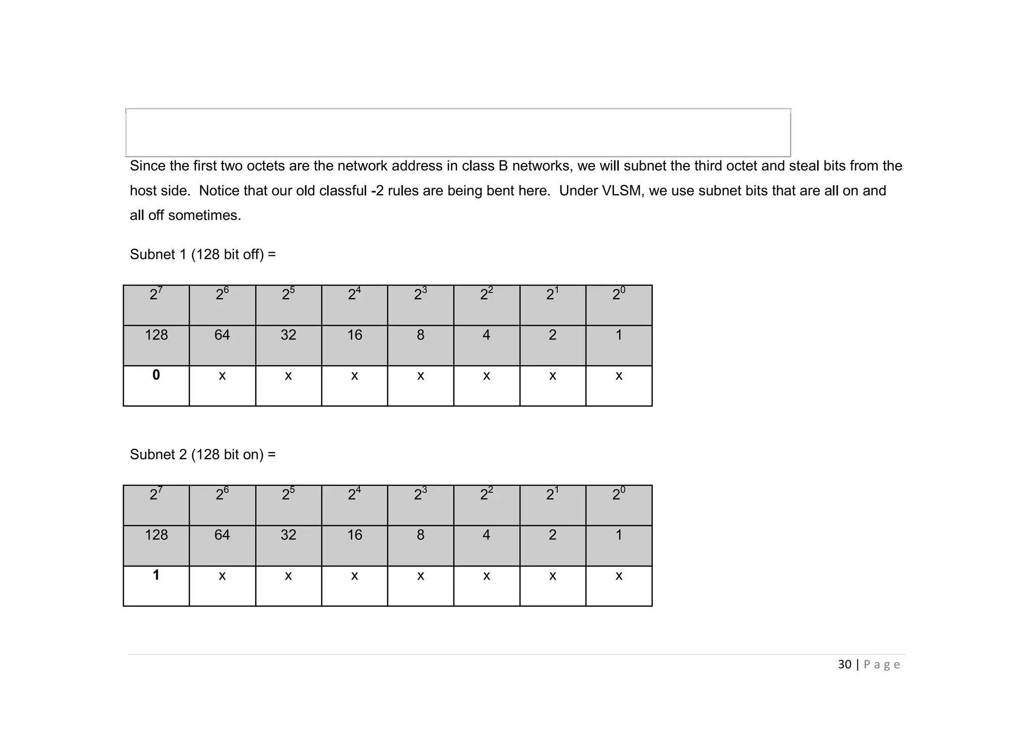 30 | P a g e
Since the first two octets are the network address in class B networks, we will subnet the third octet and steal bits from the
host side. Notice that our old classful -2 rules are being bent here. Under VLSM, we use subnet bits that are all on and
all off sometimes.
Subnet 1 (128 bit off) =
27
26
25
24
23
22
21
20
128 64 32 16 8 4 2 1
0 x x x x x x x
Subnet 2 (128 bit on) =
27
26
25
24
23
22
21
20
128 64 32 16 8 4 2 1
1 x x x x x x x
 