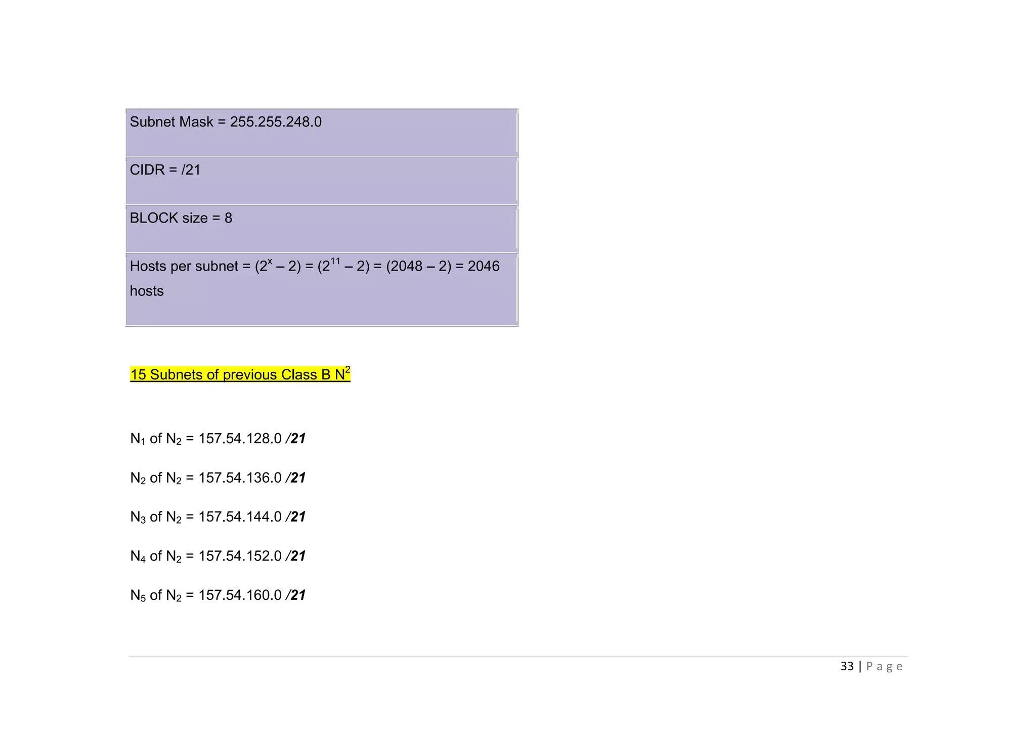 33 | P a g e
Subnet Mask = 255.255.248.0
CIDR = /21
BLOCK size = 8
Hosts per subnet = (2x
– 2) = (211
– 2) = (2048 – 2) = 2046
hosts
15 Subnets of previous Class B N2
N1 of N2 = 157.54.128.0 /21
N2 of N2 = 157.54.136.0 /21
N3 of N2 = 157.54.144.0 /21
N4 of N2 = 157.54.152.0 /21
N5 of N2 = 157.54.160.0 /21
 