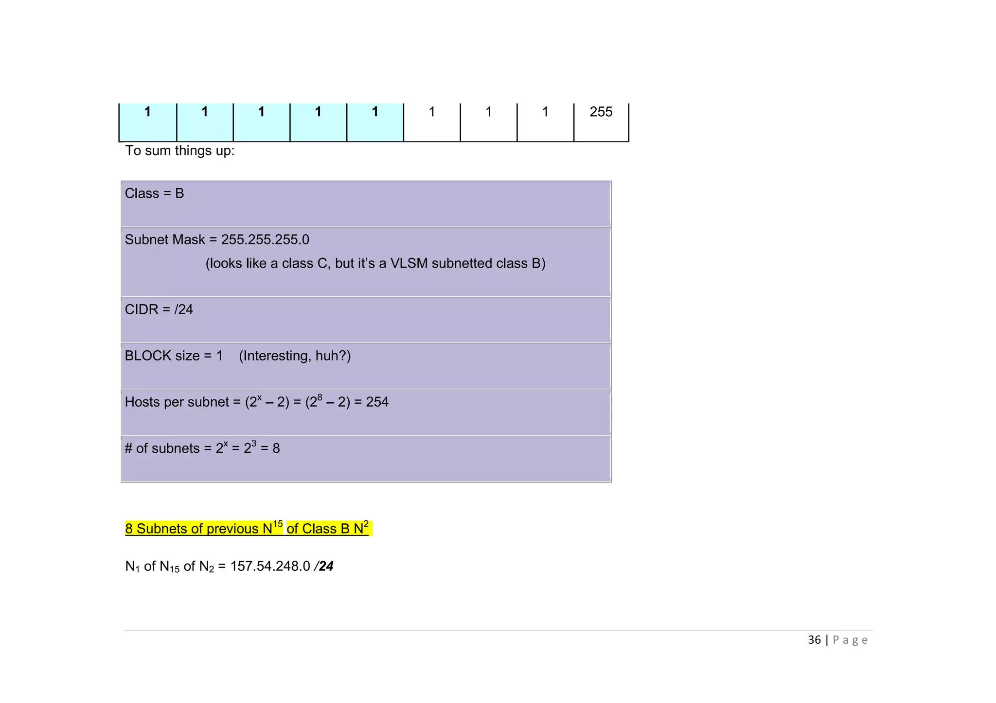 36 | P a g e
1 1 1 1 1 1 1 1 255
To sum things up:
Class = B
Subnet Mask = 255.255.255.0
(looks like a class C, but it’s a VLSM subnetted class B)
CIDR = /24
BLOCK size = 1 (Interesting, huh?)
Hosts per subnet = (2x
– 2) = (28
– 2) = 254
# of subnets = 2x
= 23
= 8
8 Subnets of previous N15
of Class B N2
N1 of N15 of N2 = 157.54.248.0 /24
 