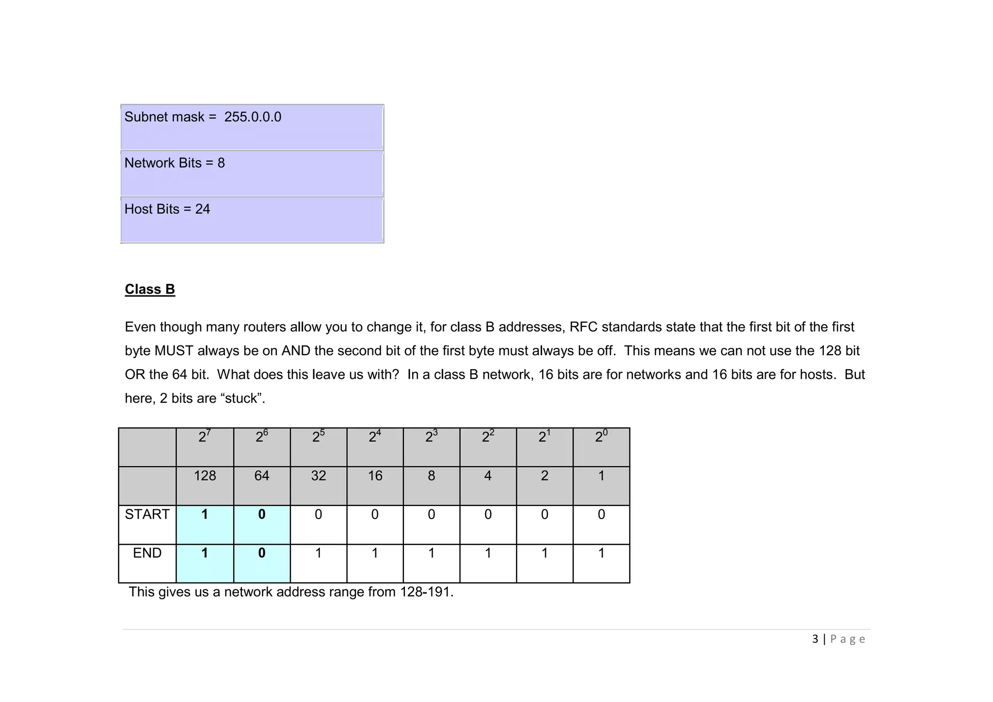 3 | P a g e
Subnet mask = 255.0.0.0
Network Bits = 8
Host Bits = 24
Class B
Even though many routers allow you to change it, for class B addresses, RFC standards state that the first bit of the first
byte MUST always be on AND the second bit of the first byte must always be off. This means we can not use the 128 bit
OR the 64 bit. What does this leave us with? In a class B network, 16 bits are for networks and 16 bits are for hosts. But
here, 2 bits are “stuck”.
27
26
25
24
23
22
21
20
128 64 32 16 8 4 2 1
START 1 0 0 0 0 0 0 0
END 1 0 1 1 1 1 1 1
This gives us a network address range from 128-191.
 