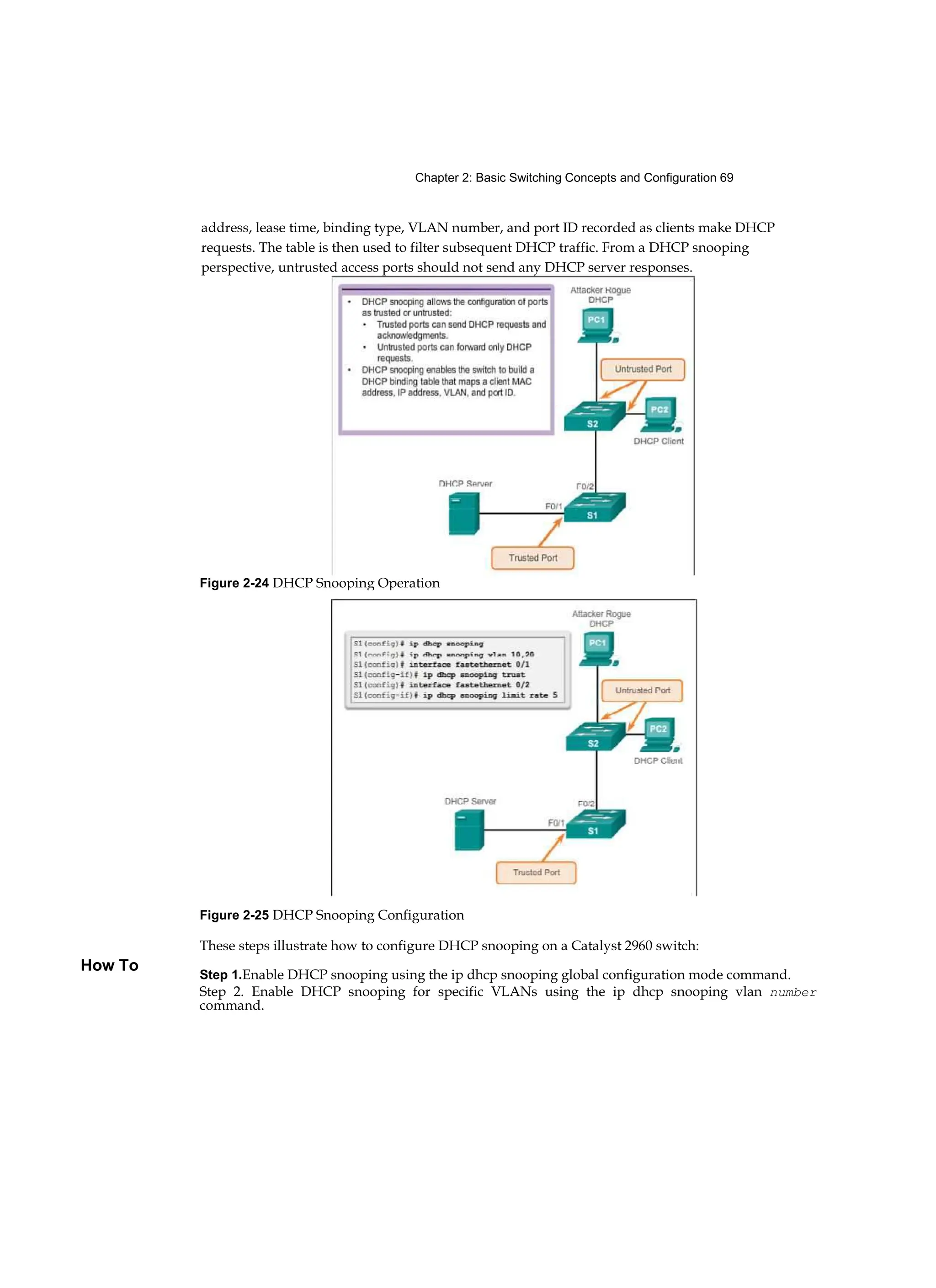 Chapter 2: Basic Switching Concepts and Configuration 69
How To
address, lease time, binding type, VLAN number, and port ID recorded as clients make DHCP
requests. The table is then used to filter subsequent DHCP traffic. From a DHCP snooping
perspective, untrusted access ports should not send any DHCP server responses.
These steps illustrate how to configure DHCP snooping on a Catalyst 2960 switch:
Step 1.Enable DHCP snooping using the ip dhcp snooping global configuration mode command.
Step 2. Enable DHCP snooping for specific VLANs using the ip dhcp snooping vlan number
command.
Figure 2-24 DHCP Snooping Operation
Figure 2-25 DHCP Snooping Configuration
 
