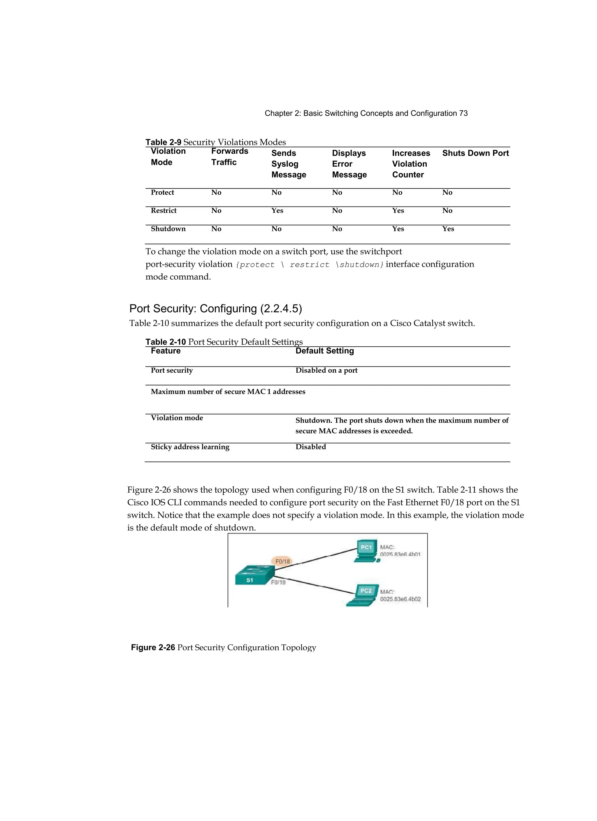 Chapter 2: Basic Switching Concepts and Configuration 73
Figure 2-26 Port Security Configuration Topology
Port Security: Configuring (2.2.4.5)
Table 2-10 summarizes the default port security configuration on a Cisco Catalyst switch.
Table 2-9 Security Violations Modes
Violation
Mode
Forwards
Traffic
Sends
Syslog
Message
Displays
Error
Message
Increases
Violation
Counter
Shuts Down Port
Protect No No No No No
Restrict No Yes No Yes No
Shutdown No No No Yes Yes
To change the violation mode on a switch port, use the switchport
port-security violation {protect  restrict shutdown} interface configuration
mode command.
Table 2-10 Port Security Default Settings
Feature Default Setting
Port security Disabled on a port
Maximum number of secure MAC 1 addresses
Violation mode Shutdown. The port shuts down when the maximum number of
secure MAC addresses is exceeded.
Sticky address learning Disabled
Figure 2-26 shows the topology used when configuring F0/18 on the S1 switch. Table 2-11 shows the
Cisco IOS CLI commands needed to configure port security on the Fast Ethernet F0/18 port on the S1
switch. Notice that the example does not specify a violation mode. In this example, the violation mode
is the default mode of shutdown.
 