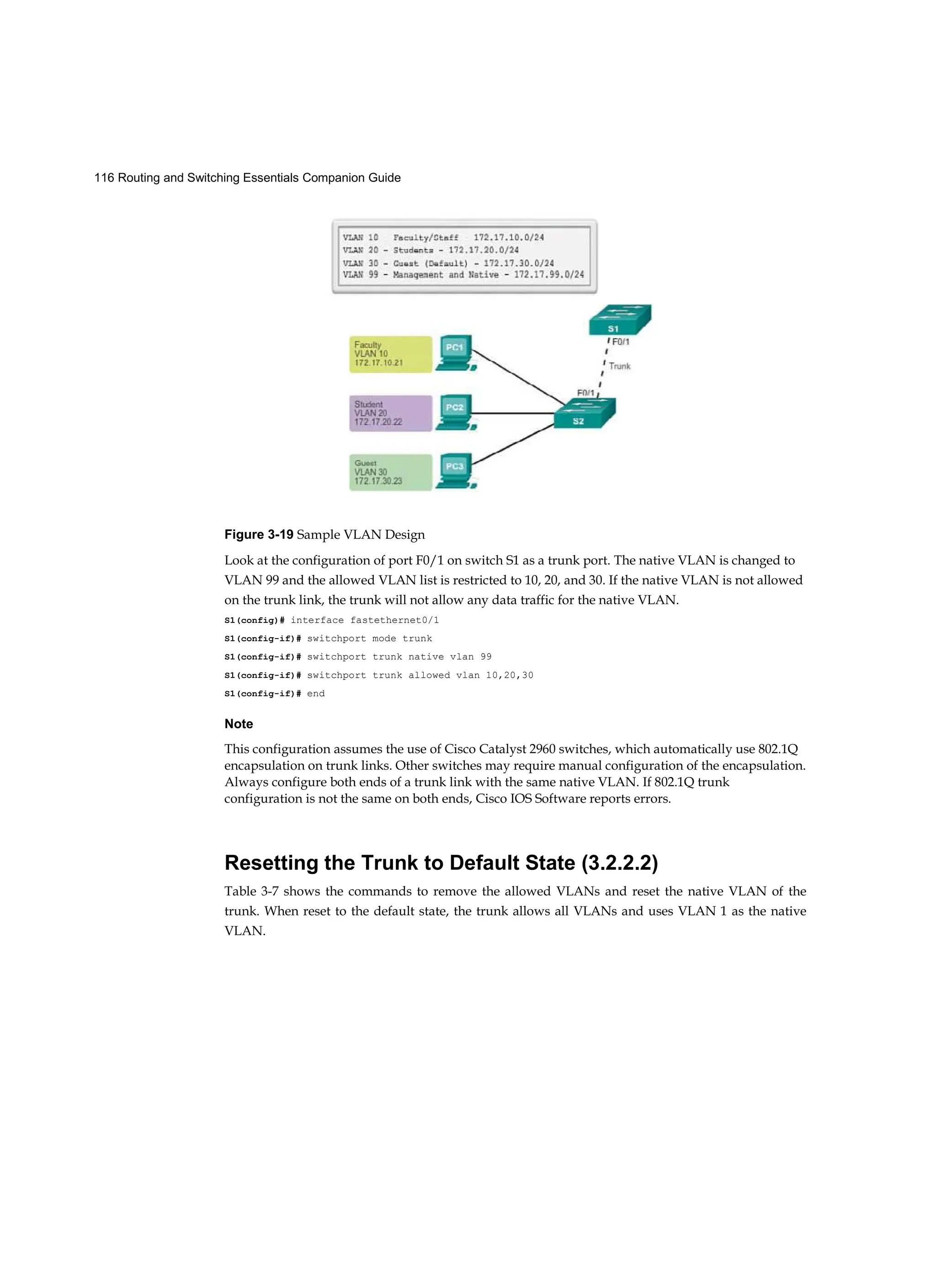 116 Routing and Switching Essentials Companion Guide
Figure 3-19 Sample VLAN Design
Look at the configuration of port F0/1 on switch S1 as a trunk port. The native VLAN is changed to
VLAN 99 and the allowed VLAN list is restricted to 10, 20, and 30. If the native VLAN is not allowed
on the trunk link, the trunk will not allow any data traffic for the native VLAN.
S1(config)# interface fastethernet0/1
S1(config-if)# switchport mode trunk
S1(config-if)# switchport trunk native vlan 99
S1(config-if)# switchport trunk allowed vlan 10,20,30
S1(config-if)# end
Note
This configuration assumes the use of Cisco Catalyst 2960 switches, which automatically use 802.1Q
encapsulation on trunk links. Other switches may require manual configuration of the encapsulation.
Always configure both ends of a trunk link with the same native VLAN. If 802.1Q trunk
configuration is not the same on both ends, Cisco IOS Software reports errors.
Resetting the Trunk to Default State (3.2.2.2)
Table 3-7 shows the commands to remove the allowed VLANs and reset the native VLAN of the
trunk. When reset to the default state, the trunk allows all VLANs and uses VLAN 1 as the native
VLAN.
 
