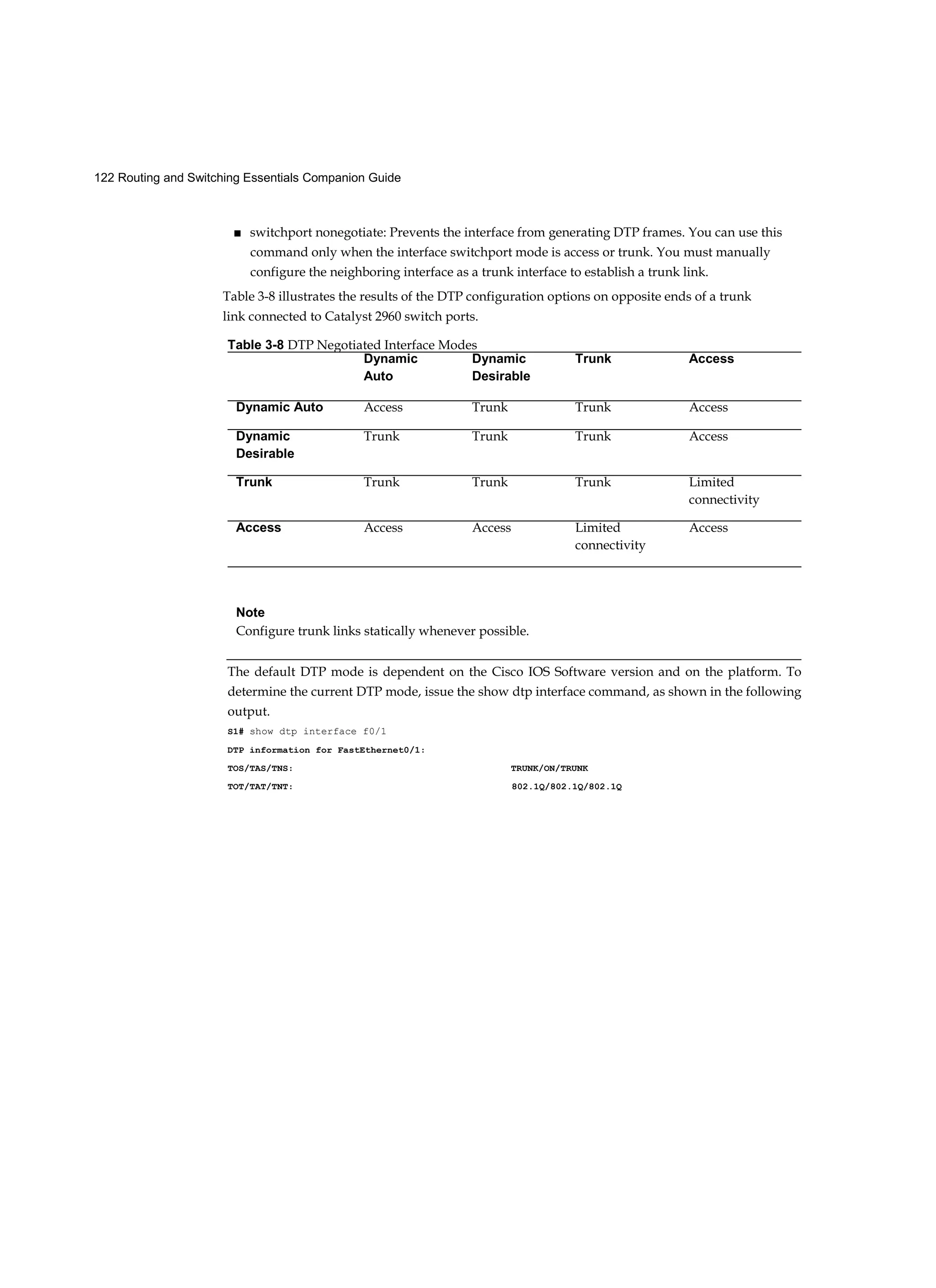 122 Routing and Switching Essentials Companion Guide
■ switchport nonegotiate: Prevents the interface from generating DTP frames. You can use this
command only when the interface switchport mode is access or trunk. You must manually
configure the neighboring interface as a trunk interface to establish a trunk link.
Table 3-8 illustrates the results of the DTP configuration options on opposite ends of a trunk
link connected to Catalyst 2960 switch ports.
Table 3-8 DTP Negotiated Interface Modes
Dynamic
Auto
Dynamic
Desirable
Trunk Access
Dynamic Auto Access Trunk Trunk Access
Dynamic
Desirable
Trunk Trunk Trunk Access
Trunk Trunk Trunk Trunk Limited
connectivity
Access Access Access Limited
connectivity
Access
Note
Configure trunk links statically whenever possible.
The default DTP mode is dependent on the Cisco IOS Software version and on the platform. To
determine the current DTP mode, issue the show dtp interface command, as shown in the following
output.
S1# show dtp interface f0/1
DTP information for FastEthernet0/1:
TOS/TAS/TNS: TRUNK/ON/TRUNK
TOT/TAT/TNT: 802.1Q/802.1Q/802.1Q
 