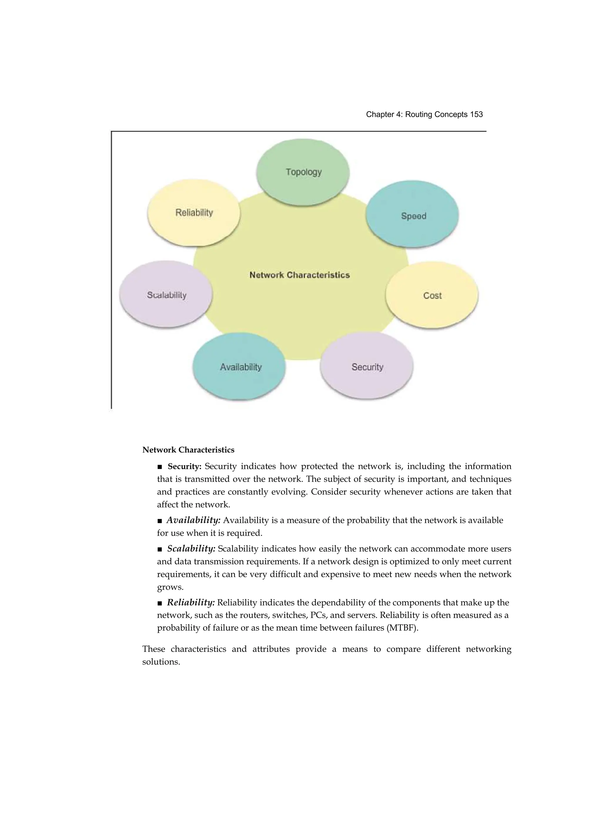 Chapter 4: Routing Concepts 153
Network Characteristics
■ Security: Security indicates how protected the network is, including the information
that is transmitted over the network. The subject of security is important, and techniques
and practices are constantly evolving. Consider security whenever actions are taken that
affect the network.
■ Availability: Availability is a measure of the probability that the network is available
for use when it is required.
■ Scalability: Scalability indicates how easily the network can accommodate more users
and data transmission requirements. If a network design is optimized to only meet current
requirements, it can be very difficult and expensive to meet new needs when the network
grows.
■ Reliability: Reliability indicates the dependability of the components that make up the
network, such as the routers, switches, PCs, and servers. Reliability is often measured as a
probability of failure or as the mean time between failures (MTBF).
These characteristics and attributes provide a means to compare different networking
solutions.
 