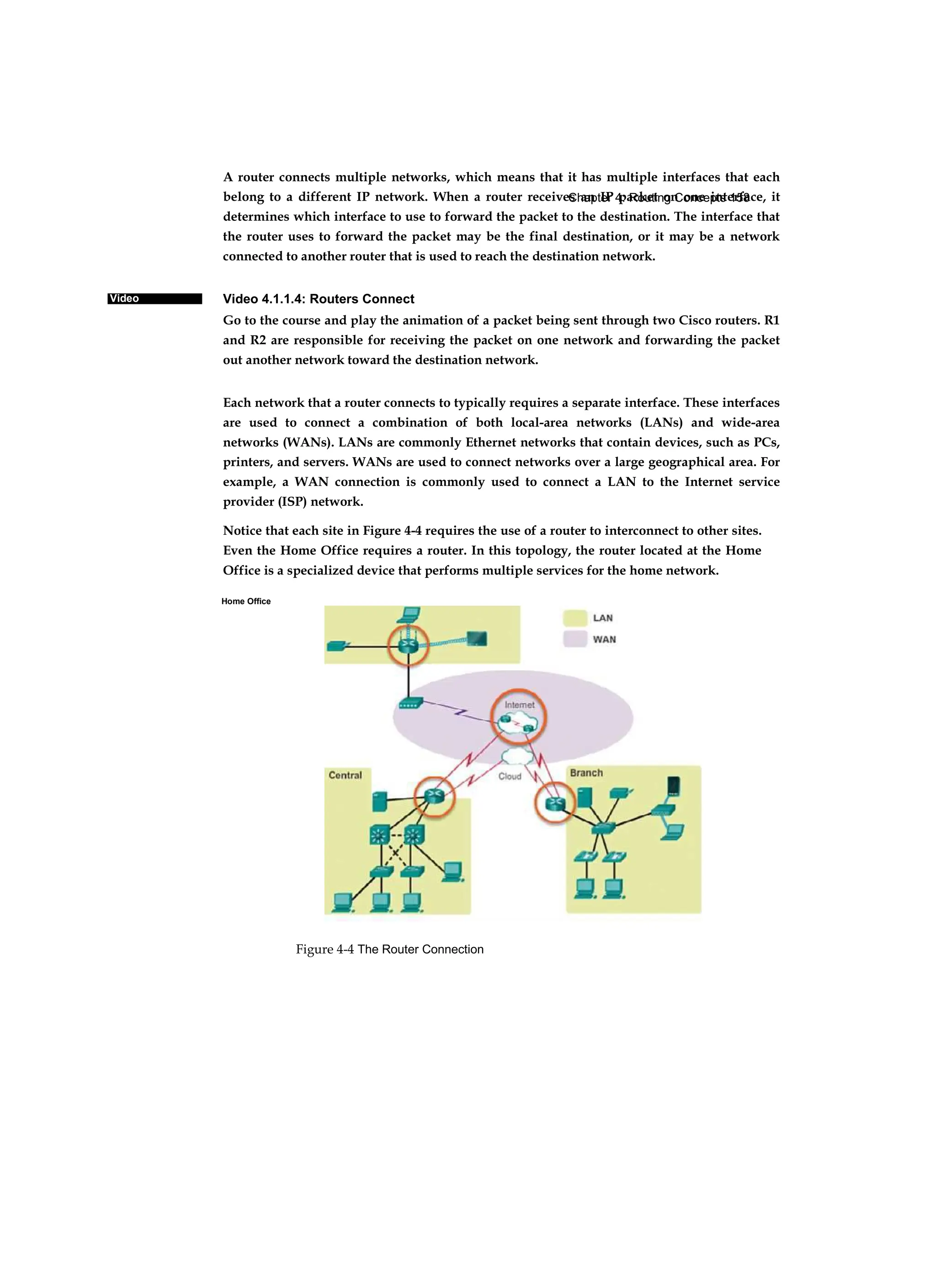 Chapter 4: Routing Concepts 158
Figure 4-4 The Router Connection
Video
A router connects multiple networks, which means that it has multiple interfaces that each
belong to a different IP network. When a router receives an IP packet on one interface, it
determines which interface to use to forward the packet to the destination. The interface that
the router uses to forward the packet may be the final destination, or it may be a network
connected to another router that is used to reach the destination network.
Video 4.1.1.4: Routers Connect
Go to the course and play the animation of a packet being sent through two Cisco routers. R1
and R2 are responsible for receiving the packet on one network and forwarding the packet
out another network toward the destination network.
Each network that a router connects to typically requires a separate interface. These interfaces
are used to connect a combination of both local-area networks (LANs) and wide-area
networks (WANs). LANs are commonly Ethernet networks that contain devices, such as PCs,
printers, and servers. WANs are used to connect networks over a large geographical area. For
example, a WAN connection is commonly used to connect a LAN to the Internet service
provider (ISP) network.
Notice that each site in Figure 4-4 requires the use of a router to interconnect to other sites.
Even the Home Office requires a router. In this topology, the router located at the Home
Office is a specialized device that performs multiple services for the home network.
Home Office
 