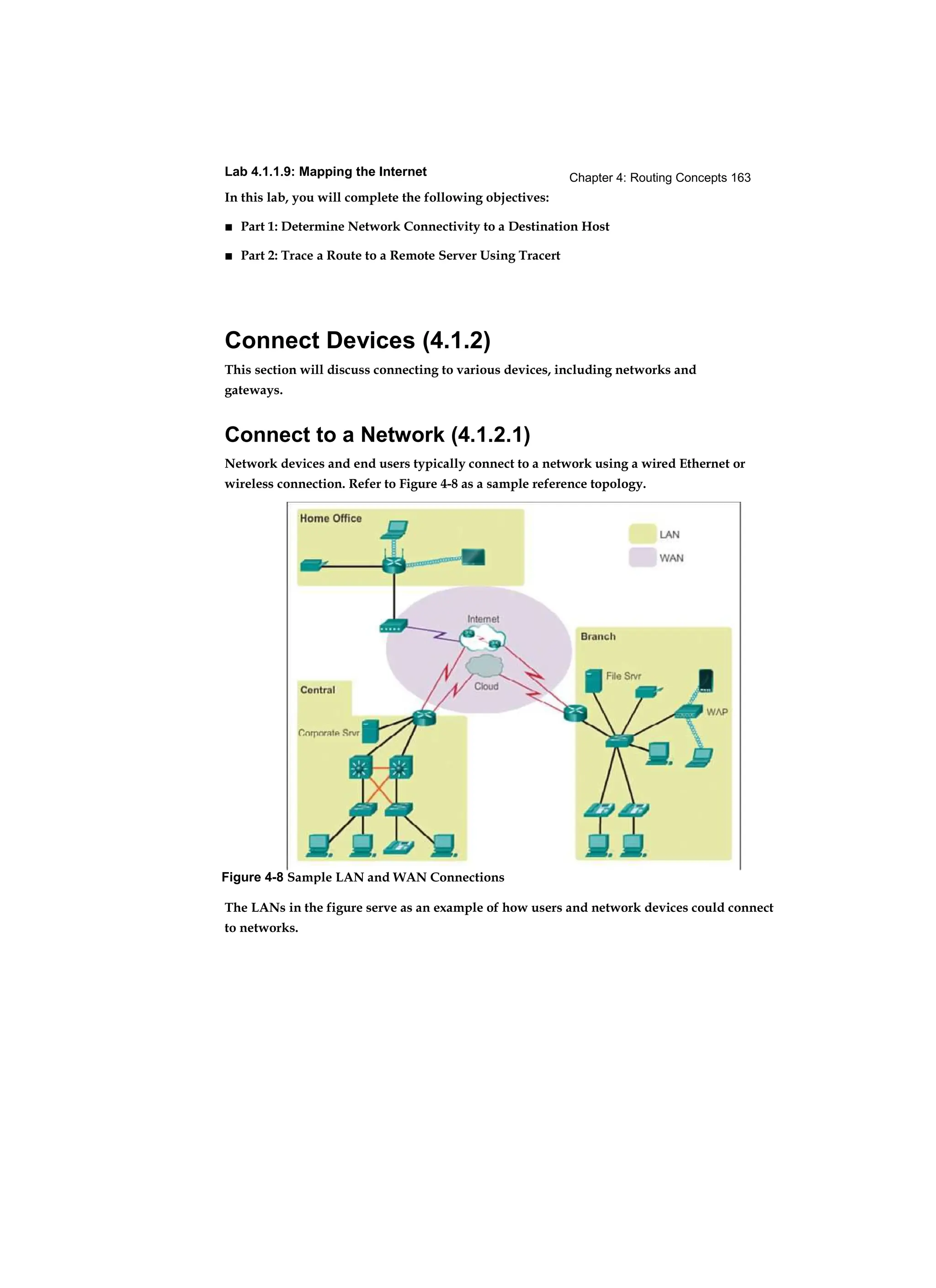 Chapter 4: Routing Concepts 163
Lab 4.1.1.9: Mapping the Internet
In this lab, you will complete the following objectives:
■ Part 1: Determine Network Connectivity to a Destination Host
■ Part 2: Trace a Route to a Remote Server Using Tracert
Connect Devices (4.1.2)
This section will discuss connecting to various devices, including networks and
gateways.
Connect to a Network (4.1.2.1)
Network devices and end users typically connect to a network using a wired Ethernet or
wireless connection. Refer to Figure 4-8 as a sample reference topology.
The LANs in the figure serve as an example of how users and network devices could connect
to networks.
Figure 4-8 Sample LAN and WAN Connections
 