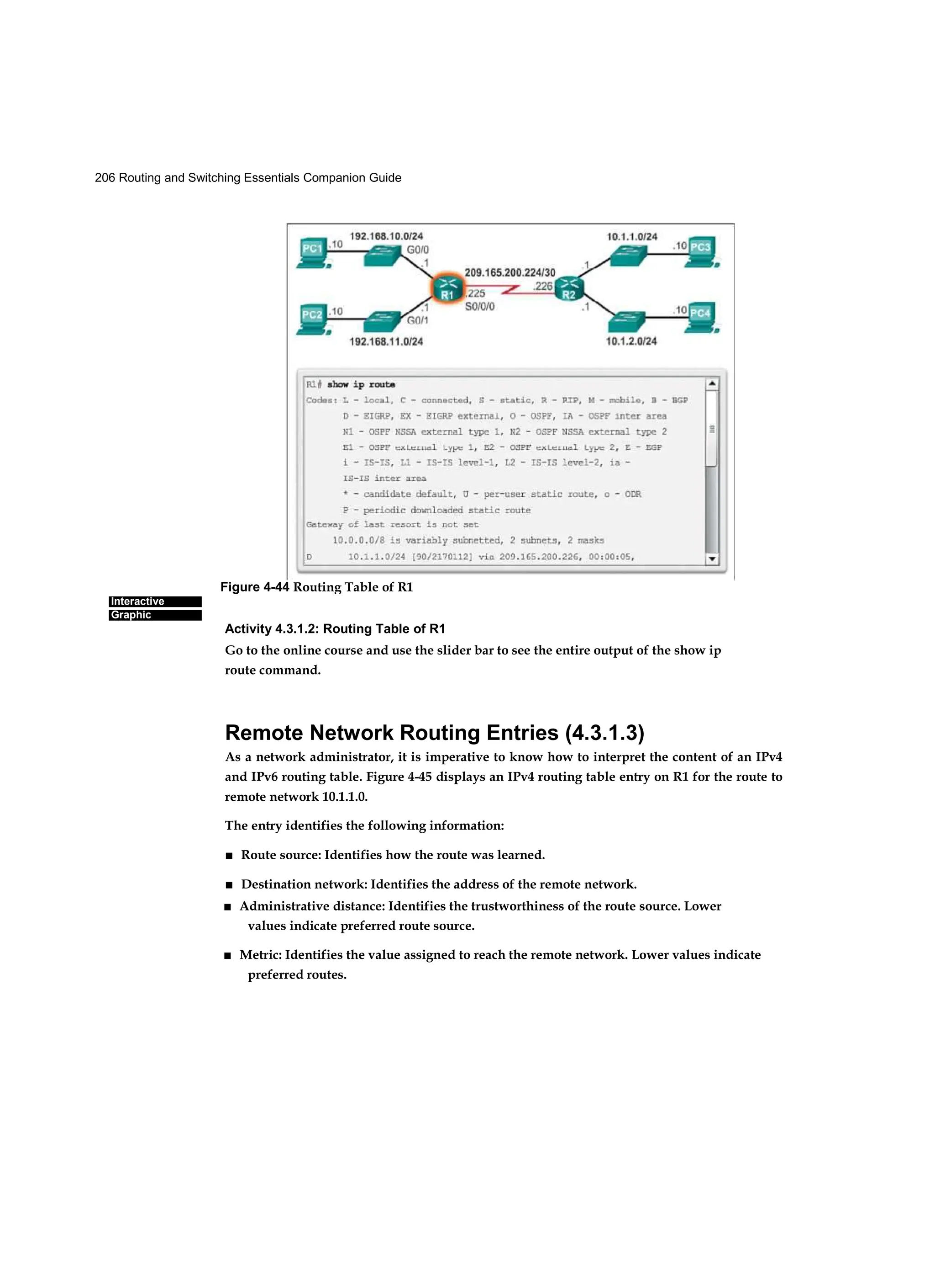 206 Routing and Switching Essentials Companion Guide
Interactive
Graphic
Activity 4.3.1.2: Routing Table of R1
Go to the online course and use the slider bar to see the entire output of the show ip
route command.
Remote Network Routing Entries (4.3.1.3)
As a network administrator, it is imperative to know how to interpret the content of an IPv4
and IPv6 routing table. Figure 4-45 displays an IPv4 routing table entry on R1 for the route to
remote network 10.1.1.0.
The entry identifies the following information:
■ Route source: Identifies how the route was learned.
■ Destination network: Identifies the address of the remote network.
■ Administrative distance: Identifies the trustworthiness of the route source. Lower
values indicate preferred route source.
■ Metric: Identifies the value assigned to reach the remote network. Lower values indicate
preferred routes.
Figure 4-44 Routing Table of R1
 