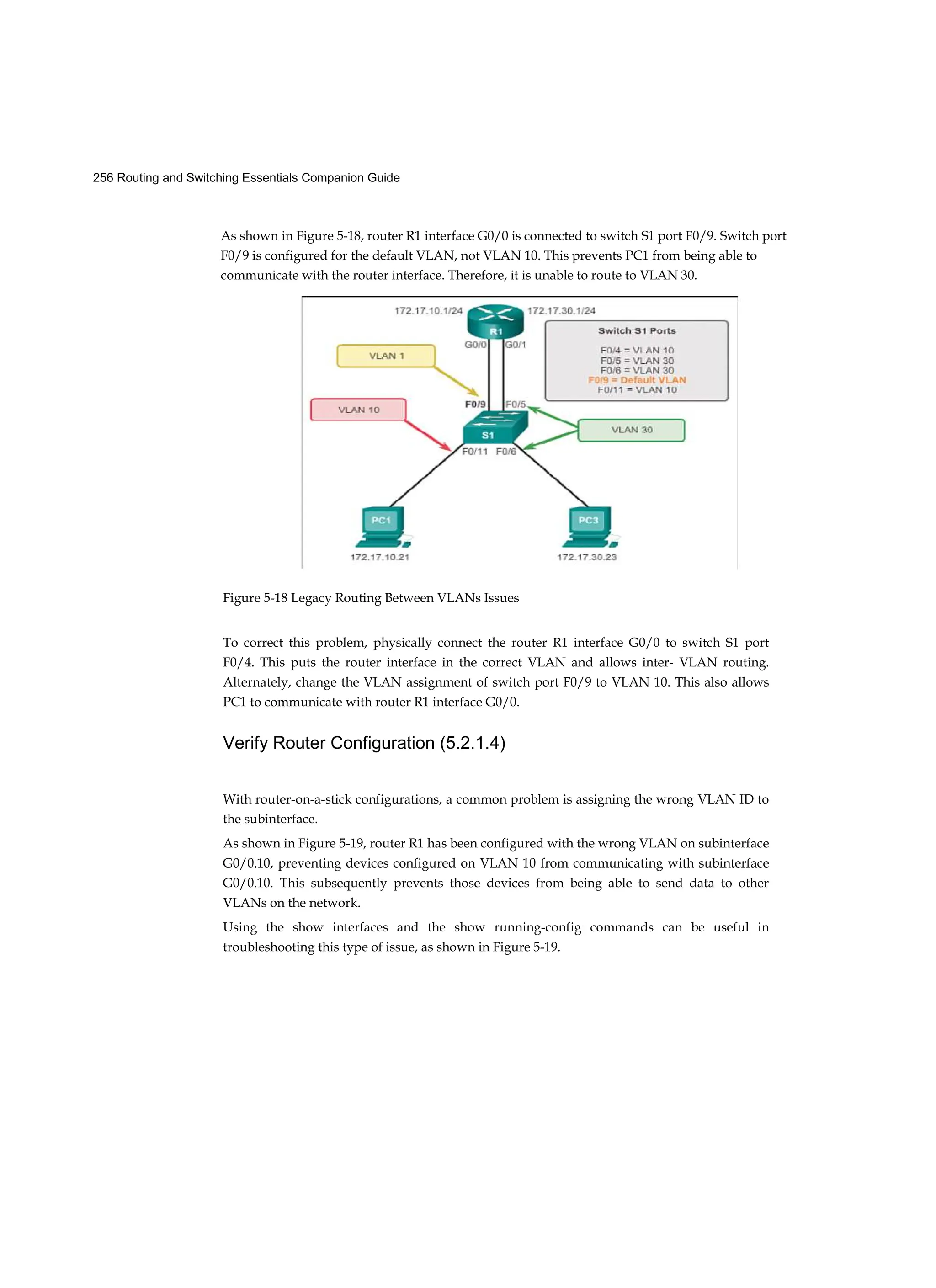 256 Routing and Switching Essentials Companion Guide
As shown in Figure 5-18, router R1 interface G0/0 is connected to switch S1 port F0/9. Switch port
F0/9 is configured for the default VLAN, not VLAN 10. This prevents PC1 from being able to
communicate with the router interface. Therefore, it is unable to route to VLAN 30.
Figure 5-18 Legacy Routing Between VLANs Issues
To correct this problem, physically connect the router R1 interface G0/0 to switch S1 port
F0/4. This puts the router interface in the correct VLAN and allows inter- VLAN routing.
Alternately, change the VLAN assignment of switch port F0/9 to VLAN 10. This also allows
PC1 to communicate with router R1 interface G0/0.
Verify Router Configuration (5.2.1.4)
With router-on-a-stick configurations, a common problem is assigning the wrong VLAN ID to
the subinterface.
As shown in Figure 5-19, router R1 has been configured with the wrong VLAN on subinterface
G0/0.10, preventing devices configured on VLAN 10 from communicating with subinterface
G0/0.10. This subsequently prevents those devices from being able to send data to other
VLANs on the network.
Using the show interfaces and the show running-config commands can be useful in
troubleshooting this type of issue, as shown in Figure 5-19.
 