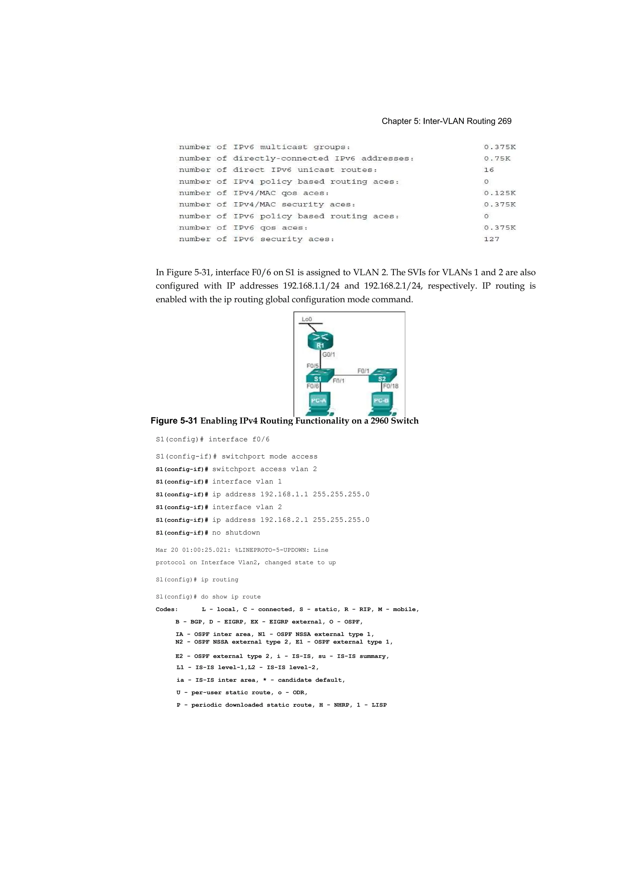 Chapter 5: Inter-VLAN Routing 269
In Figure 5-31, interface F0/6 on S1 is assigned to VLAN 2. The SVIs for VLANs 1 and 2 are also
configured with IP addresses 192.168.1.1/24 and 192.168.2.1/24, respectively. IP routing is
enabled with the ip routing global configuration mode command.
S1(config)# interface f0/6
S1(config-if)# switchport mode access
S1(config-if)# switchport access vlan 2
S1(config-if)# interface vlan 1
Sl(config-if)# ip address 192.168.1.1 255.255.255.0
S1(config-if)# interface vlan 2
Sl(config-if)# ip address 192.168.2.1 255.255.255.0
Sl(config-if)# no shutdown
Mar 20 01:00:25.021: %LINEPROTO-5-UPDOWN: Line
protocol on Interface Vlan2, changed state to up
Sl(config)# ip routing
Sl(config)# do show ip route
Codes: L - local, C - connected, S - static, R - RIP, M - mobile,
B - BGP, D - EIGRP, EX - EIGRP external, O - OSPF,
IA - OSPF inter area, N1 - OSPF NSSA external type 1,
N2 - OSPF NSSA external type 2, E1 - OSPF external type 1,
E2 - OSPF external type 2, i - IS-IS, su - IS-IS summary,
L1 - IS-IS level-1,L2 - IS-IS level-2,
ia - IS-IS inter area, * - candidate default,
U - per-user static route, o - ODR,
P - periodic downloaded static route, H - NHRP, 1 - LISP
Figure 5-31 Enabling IPv4 Routing Functionality on a 2960 Switch
 