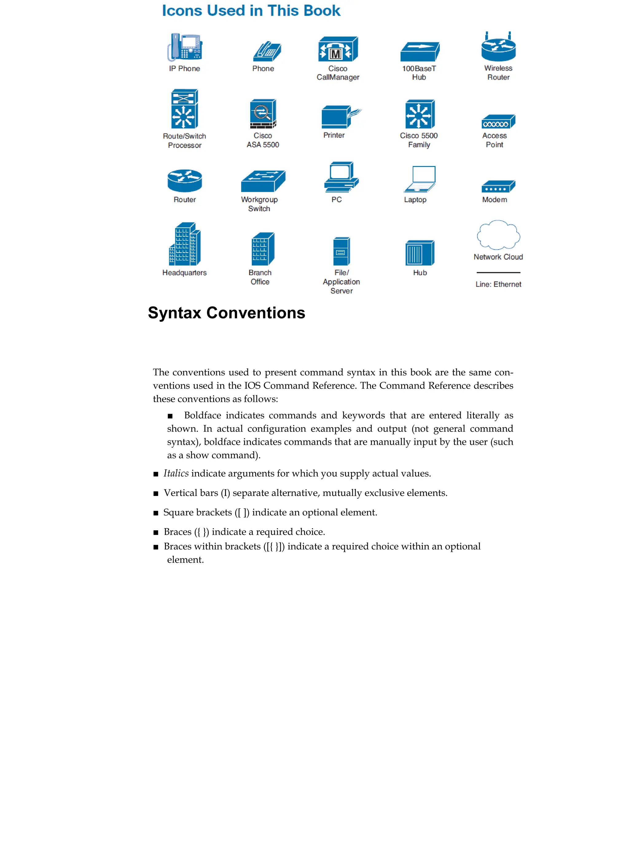 27
Syntax Conventions
The conventions used to present command syntax in this book are the same con-
ventions used in the IOS Command Reference. The Command Reference describes
these conventions as follows:
■ Boldface indicates commands and keywords that are entered literally as
shown. In actual configuration examples and output (not general command
syntax), boldface indicates commands that are manually input by the user (such
as a show command).
■ Italics indicate arguments for which you supply actual values.
■ Vertical bars (I) separate alternative, mutually exclusive elements.
■ Square brackets ([ ]) indicate an optional element.
■ Braces ({ }) indicate a required choice.
■ Braces within brackets ([{ }]) indicate a required choice within an optional
element.
 