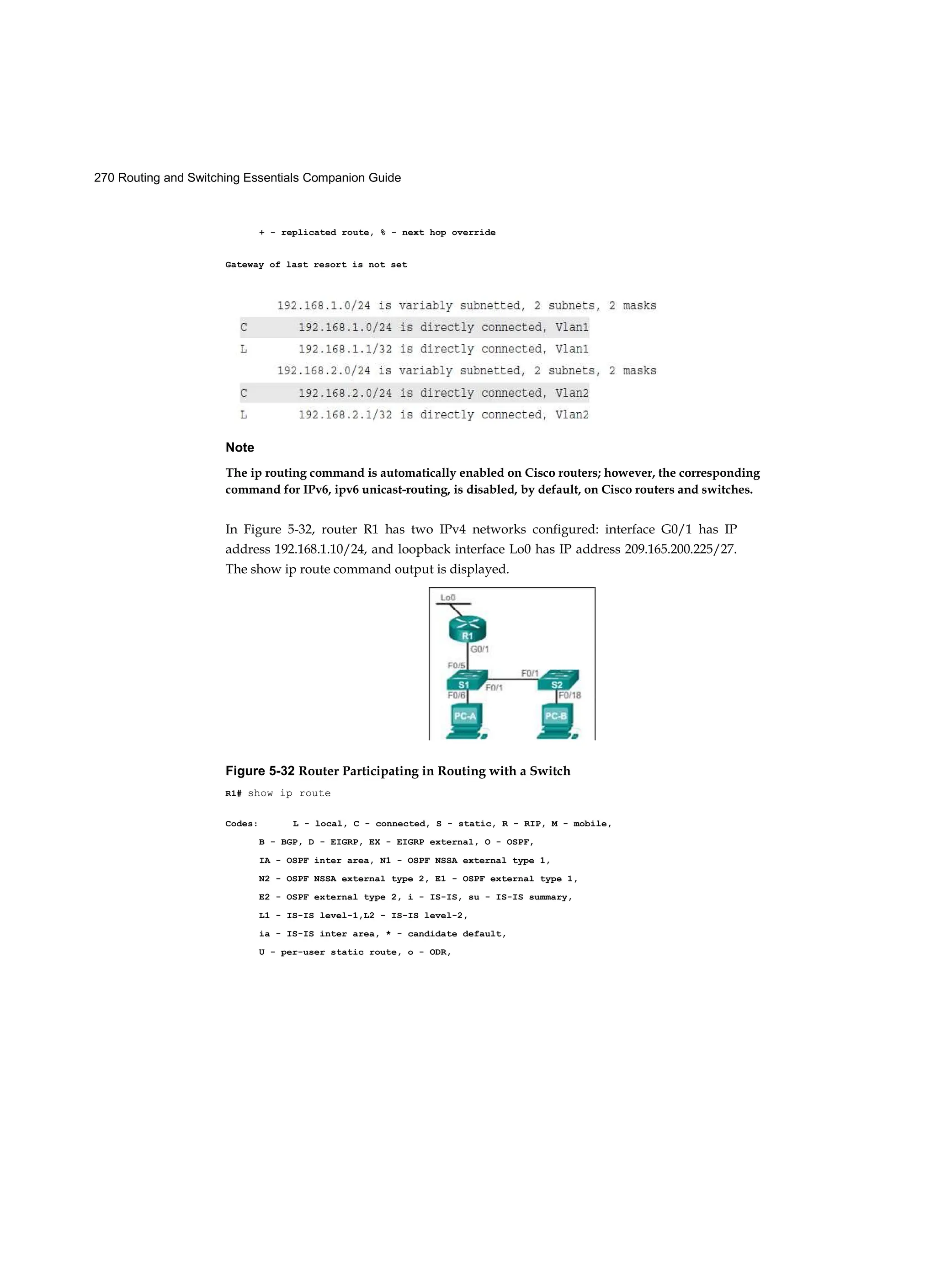 270 Routing and Switching Essentials Companion Guide
+ - replicated route, % - next hop override
Gateway of last resort is not set
Note
The ip routing command is automatically enabled on Cisco routers; however, the corresponding
command for IPv6, ipv6 unicast-routing, is disabled, by default, on Cisco routers and switches.
In Figure 5-32, router R1 has two IPv4 networks configured: interface G0/1 has IP
address 192.168.1.10/24, and loopback interface Lo0 has IP address 209.165.200.225/27.
The show ip route command output is displayed.
Figure 5-32 Router Participating in Routing with a Switch
R1# show ip route
Codes: L - local, C - connected, S - static, R - RIP, M - mobile,
B - BGP, D - EIGRP, EX - EIGRP external, O - OSPF,
IA - OSPF inter area, N1 - OSPF NSSA external type 1,
N2 - OSPF NSSA external type 2, E1 - OSPF external type 1,
E2 - OSPF external type 2, i - IS-IS, su - IS-IS summary,
L1 - IS-IS level-1,L2 - IS-IS level-2,
ia - IS-IS inter area, * - candidate default,
U - per-user static route, o - ODR,
 