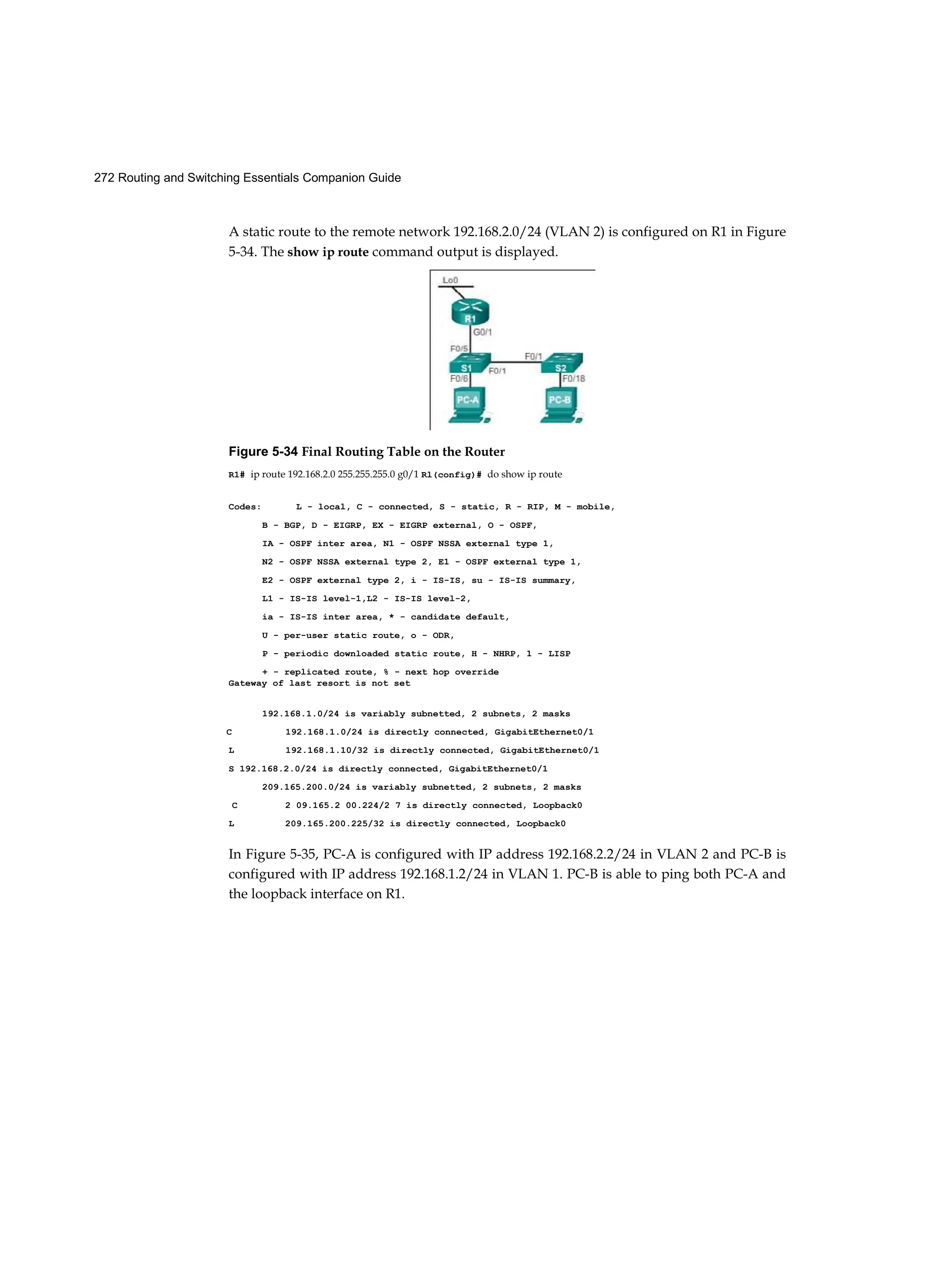 272 Routing and Switching Essentials Companion Guide
A static route to the remote network 192.168.2.0/24 (VLAN 2) is configured on R1 in Figure
5-34. The show ip route command output is displayed.
Figure 5-34 Final Routing Table on the Router
R1# ip route 192.168.2.0 255.255.255.0 g0/1 Rl(config)# do show ip route
Codes: L - local, C - connected, S - static, R - RIP, M - mobile,
B - BGP, D - EIGRP, EX - EIGRP external, O - OSPF,
IA - OSPF inter area, N1 - OSPF NSSA external type 1,
N2 - OSPF NSSA external type 2, E1 - OSPF external type 1,
E2 - OSPF external type 2, i - IS-IS, su - IS-IS summary,
L1 - IS-IS level-1,L2 - IS-IS level-2,
ia - IS-IS inter area, * - candidate default,
U - per-user static route, o - ODR,
P - periodic downloaded static route, H - NHRP, 1 - LISP
+ - replicated route, % - next hop override
Gateway of last resort is not set
192.168.1.0/24 is variably subnetted, 2 subnets, 2 masks
C 192.168.1.0/24 is directly connected, GigabitEthernet0/1
L 192.168.1.10/32 is directly connected, GigabitEthernet0/1
S 192.168.2.0/24 is directly connected, GigabitEthernet0/1
209.165.200.0/24 is variably subnetted, 2 subnets, 2 masks
C 2 09.165.2 00.224/2 7 is directly connected, Loopback0
L 209.165.200.225/32 is directly connected, Loopback0
In Figure 5-35, PC-A is configured with IP address 192.168.2.2/24 in VLAN 2 and PC-B is
configured with IP address 192.168.1.2/24 in VLAN 1. PC-B is able to ping both PC-A and
the loopback interface on R1.
 