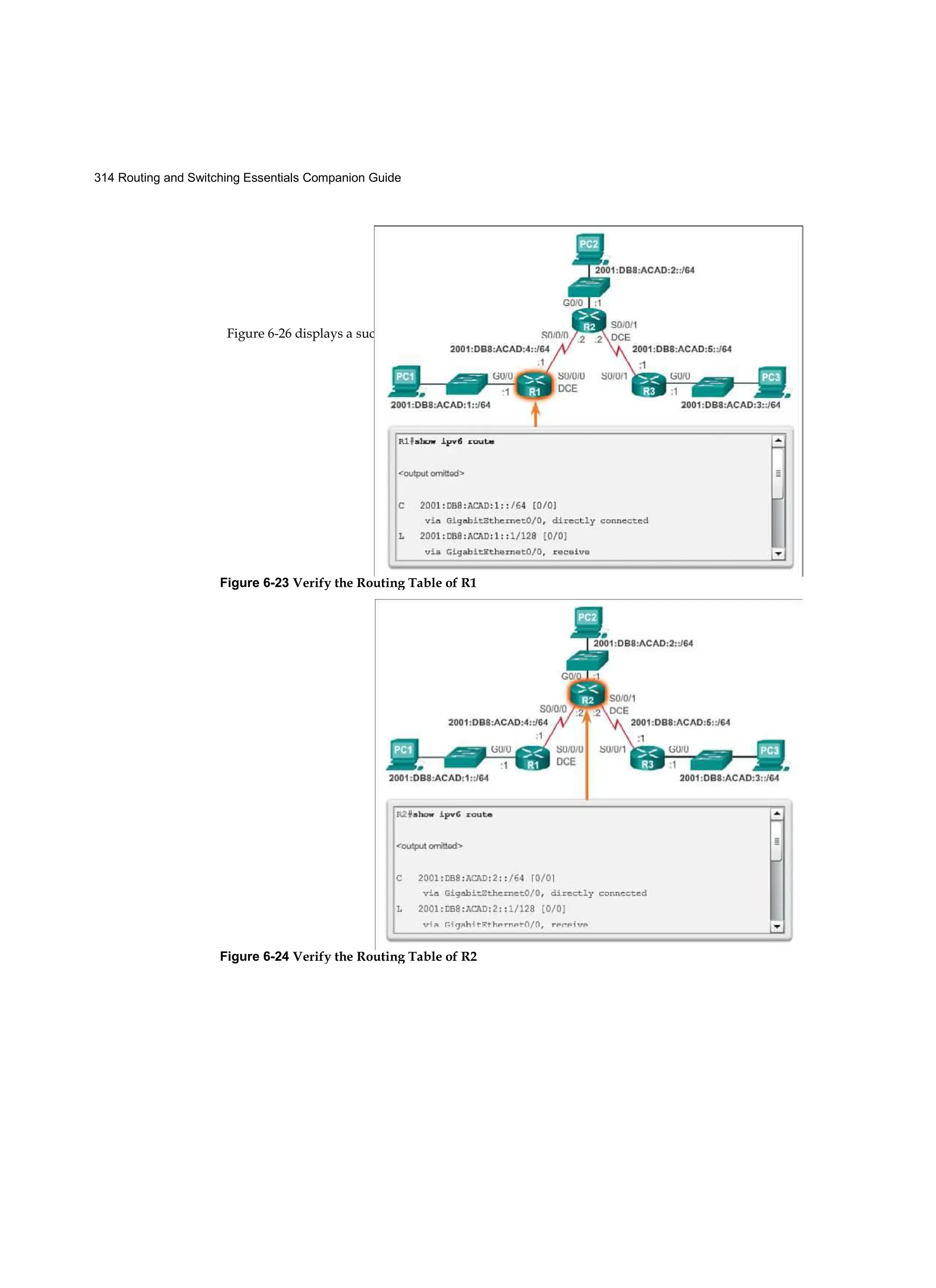 314 Routing and Switching Essentials Companion Guide
Figure 6-26 displays a successful ping from R1 to R2.
Figure 6-23 Verify the Routing Table of R1
Figure 6-24 Verify the Routing Table of R2
 