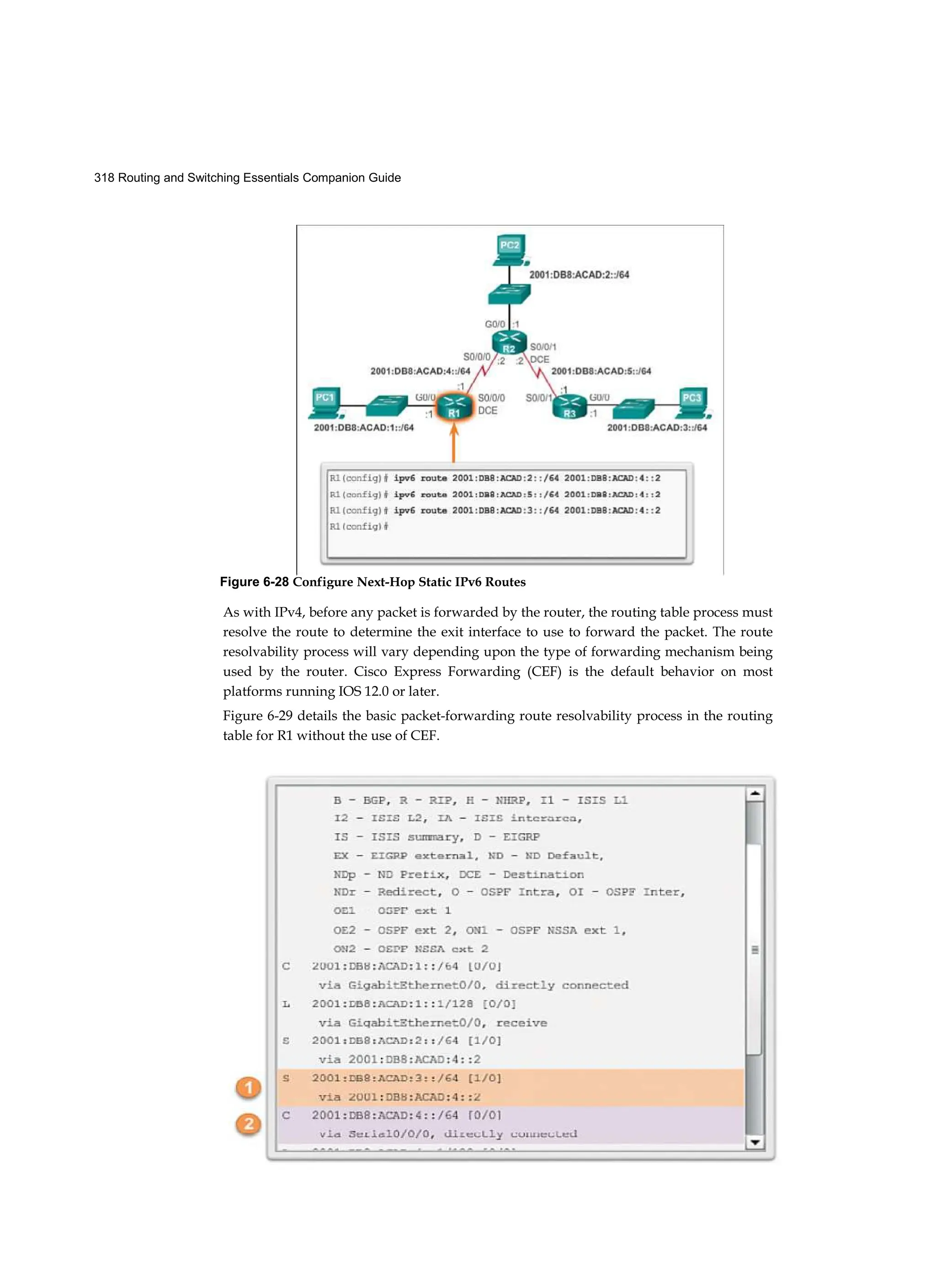318 Routing and Switching Essentials Companion Guide
As with IPv4, before any packet is forwarded by the router, the routing table process must
resolve the route to determine the exit interface to use to forward the packet. The route
resolvability process will vary depending upon the type of forwarding mechanism being
used by the router. Cisco Express Forwarding (CEF) is the default behavior on most
platforms running IOS 12.0 or later.
Figure 6-29 details the basic packet-forwarding route resolvability process in the routing
table for R1 without the use of CEF.
Figure 6-28 Configure Next-Hop Static IPv6 Routes
 