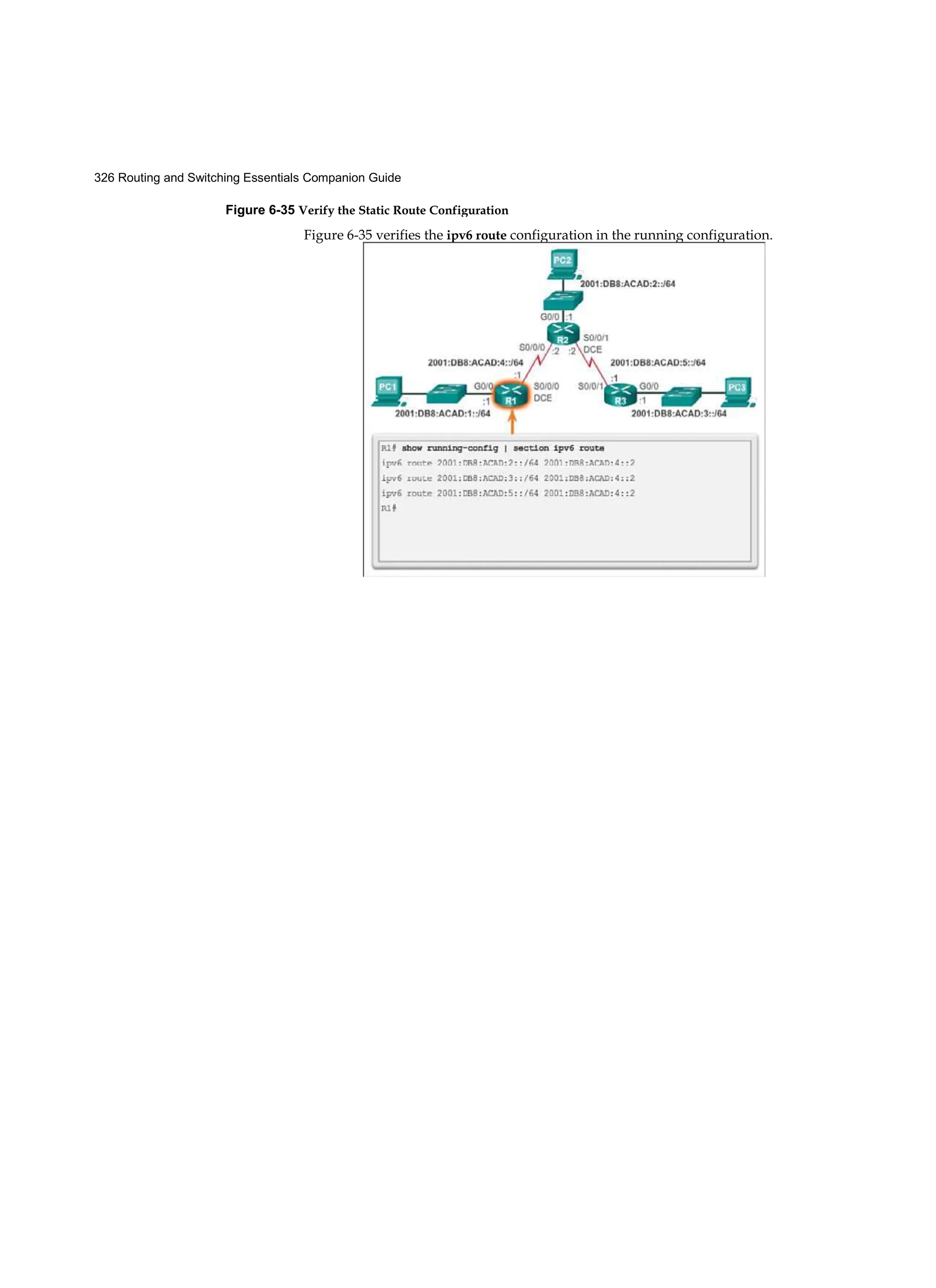 326 Routing and Switching Essentials Companion Guide
Figure 6-35 Verify the Static Route Configuration
Figure 6-35 verifies the ipv6 route configuration in the running configuration.
 
