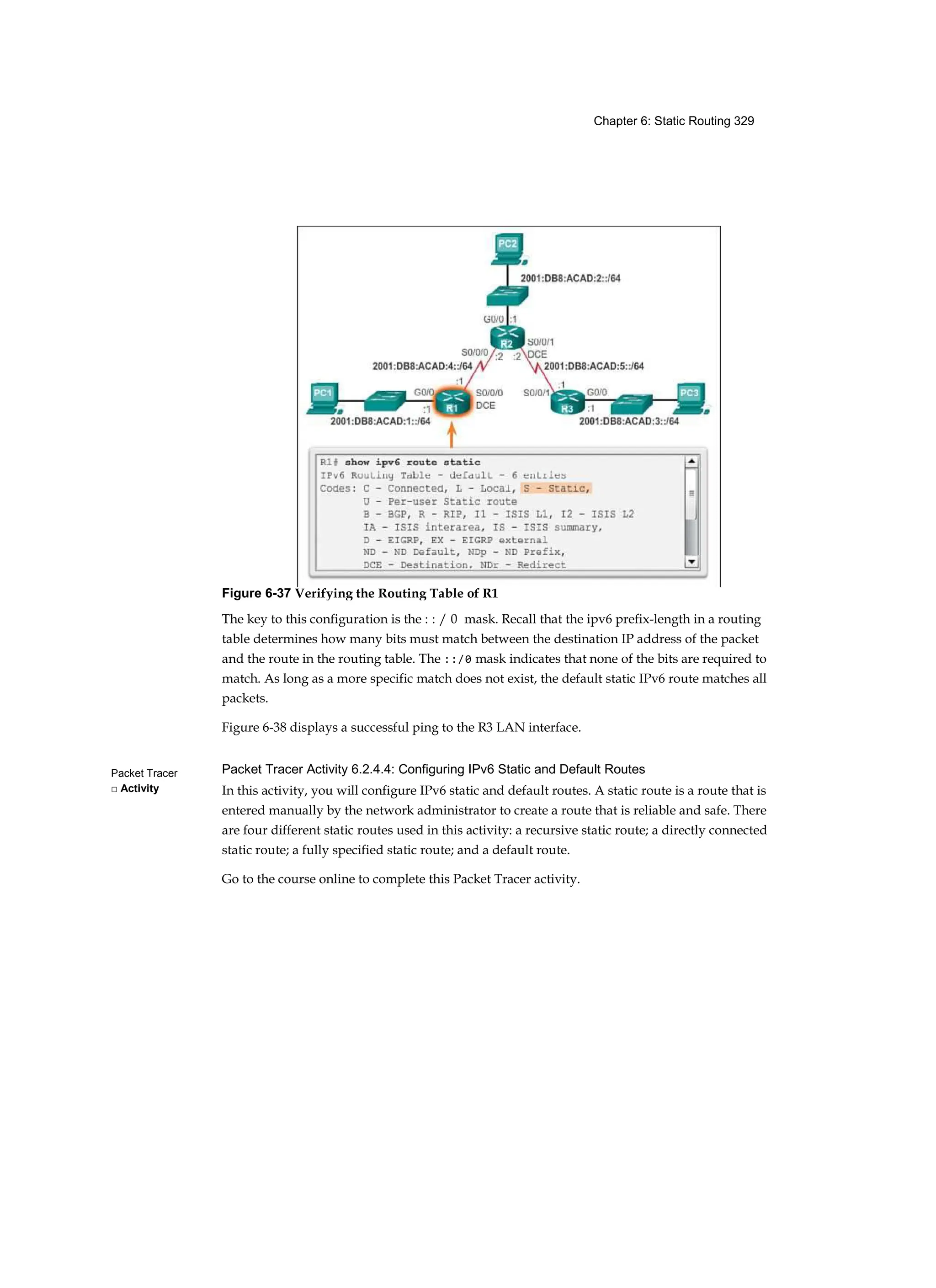 Chapter 6: Static Routing 329
Packet Tracer
□ Activity
The key to this configuration is the : : / 0 mask. Recall that the ipv6 prefix-length in a routing
table determines how many bits must match between the destination IP address of the packet
and the route in the routing table. The ::/0 mask indicates that none of the bits are required to
match. As long as a more specific match does not exist, the default static IPv6 route matches all
packets.
Figure 6-38 displays a successful ping to the R3 LAN interface.
Packet Tracer Activity 6.2.4.4: Configuring IPv6 Static and Default Routes
In this activity, you will configure IPv6 static and default routes. A static route is a route that is
entered manually by the network administrator to create a route that is reliable and safe. There
are four different static routes used in this activity: a recursive static route; a directly connected
static route; a fully specified static route; and a default route.
Go to the course online to complete this Packet Tracer activity.
Figure 6-37 Verifying the Routing Table of R1
 
