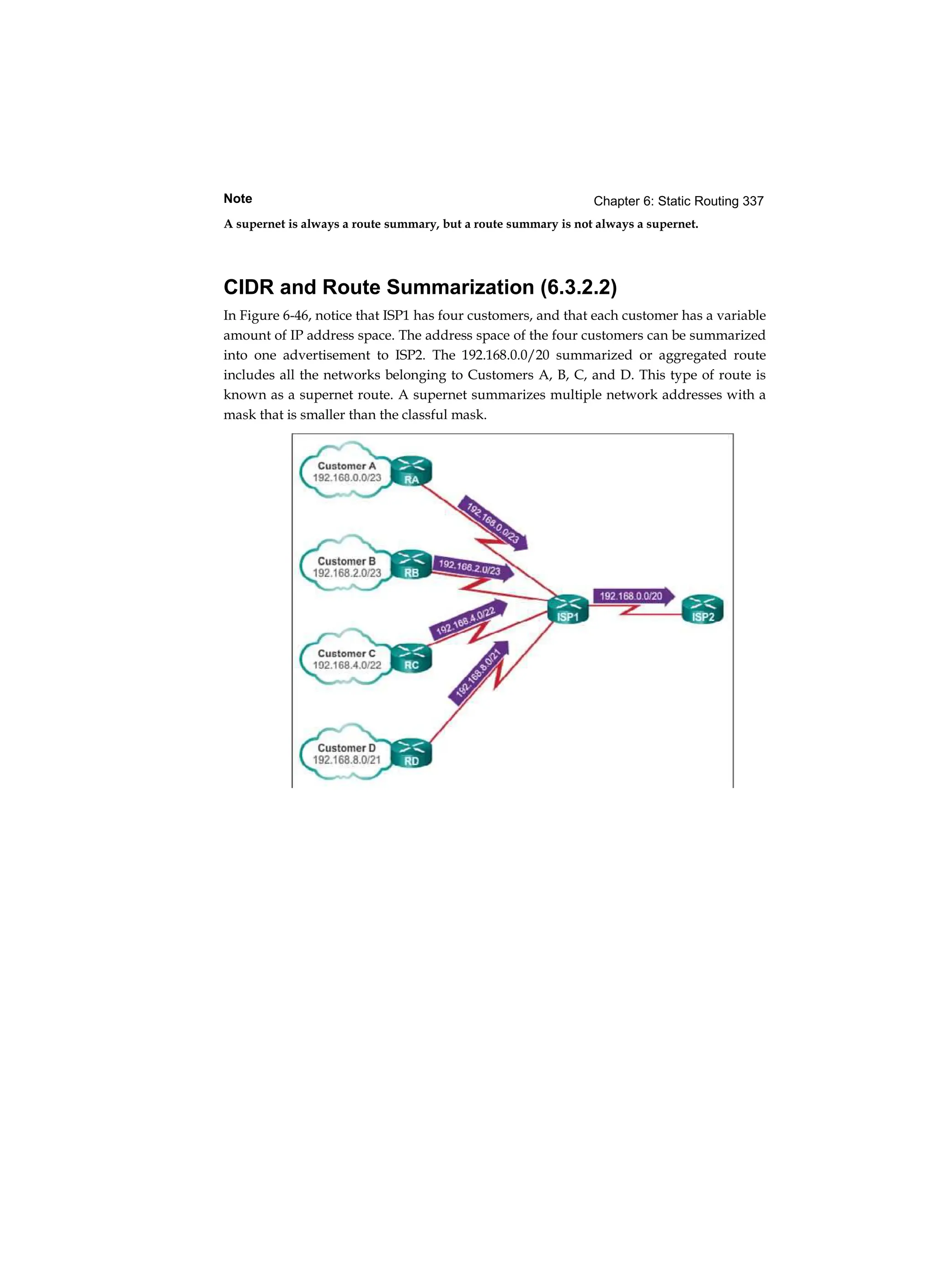 Chapter 6: Static Routing 337
Note
A supernet is always a route summary, but a route summary is not always a supernet.
CIDR and Route Summarization (6.3.2.2)
In Figure 6-46, notice that ISP1 has four customers, and that each customer has a variable
amount of IP address space. The address space of the four customers can be summarized
into one advertisement to ISP2. The 192.168.0.0/20 summarized or aggregated route
includes all the networks belonging to Customers A, B, C, and D. This type of route is
known as a supernet route. A supernet summarizes multiple network addresses with a
mask that is smaller than the classful mask.
 
