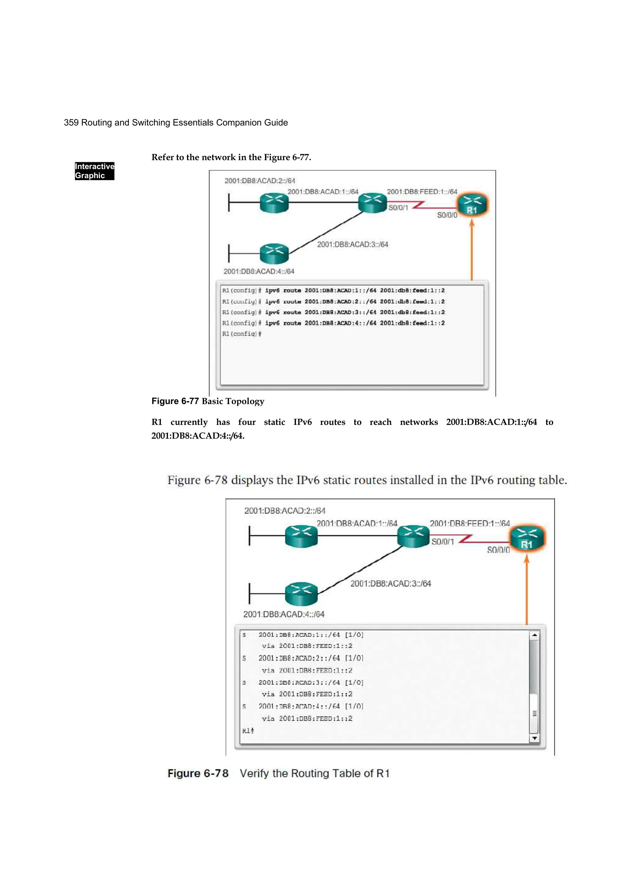 359 Routing and Switching Essentials Companion Guide
Interactive
Graphic
Refer to the network in the Figure 6-77.
R1 currently has four static IPv6 routes to reach networks 2001:DB8:ACAD:1::/64 to
2001:DB8:ACAD:4::/64.
Figure 6-77 Basic Topology
 