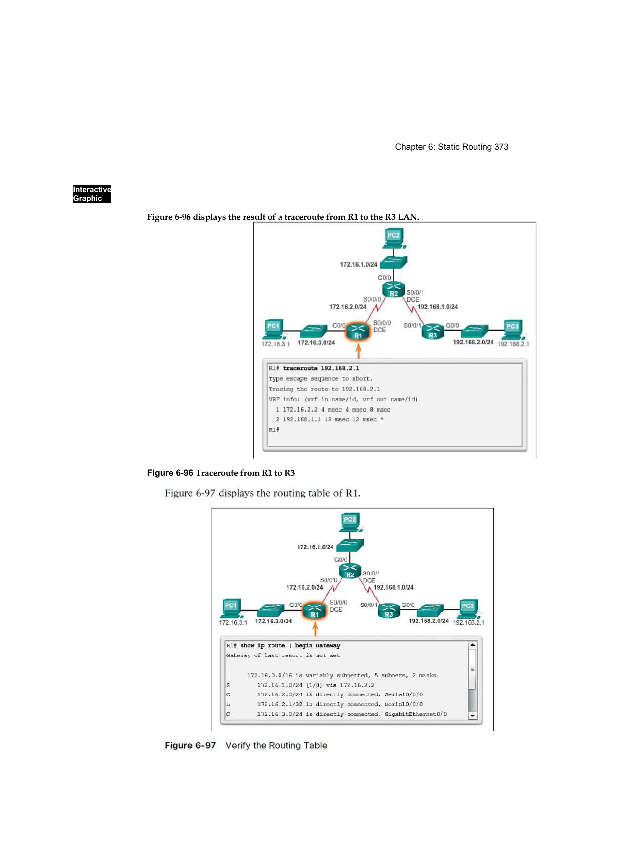 Interactive
Graphic
Chapter 6: Static Routing 373
Figure 6-96 Traceroute from R1 to R3
Figure 6-96 displays the result of a traceroute from R1 to the R3 LAN.
 