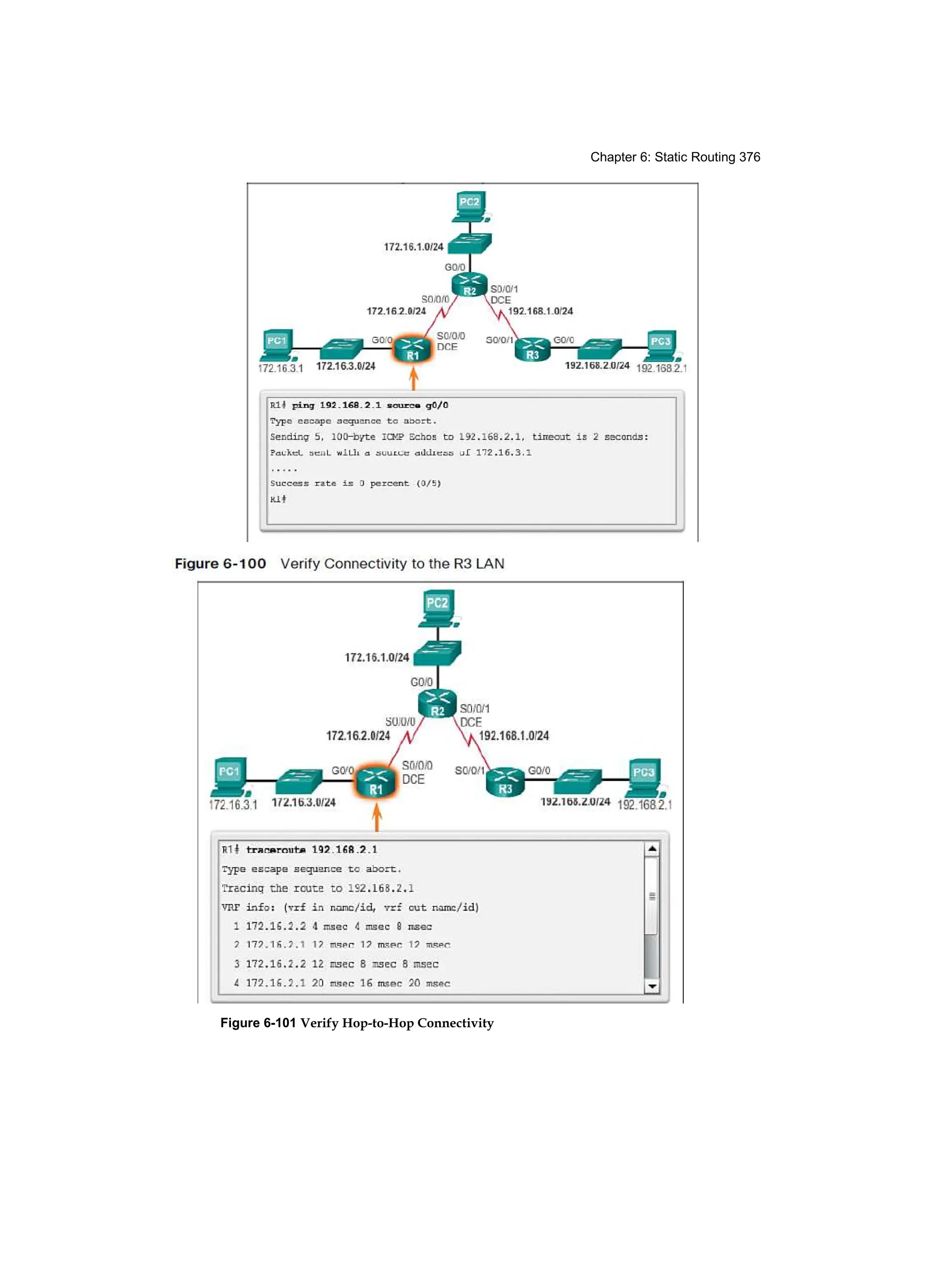 Chapter 6: Static Routing 376
Figure 6-101 Verify Hop-to-Hop Connectivity
 