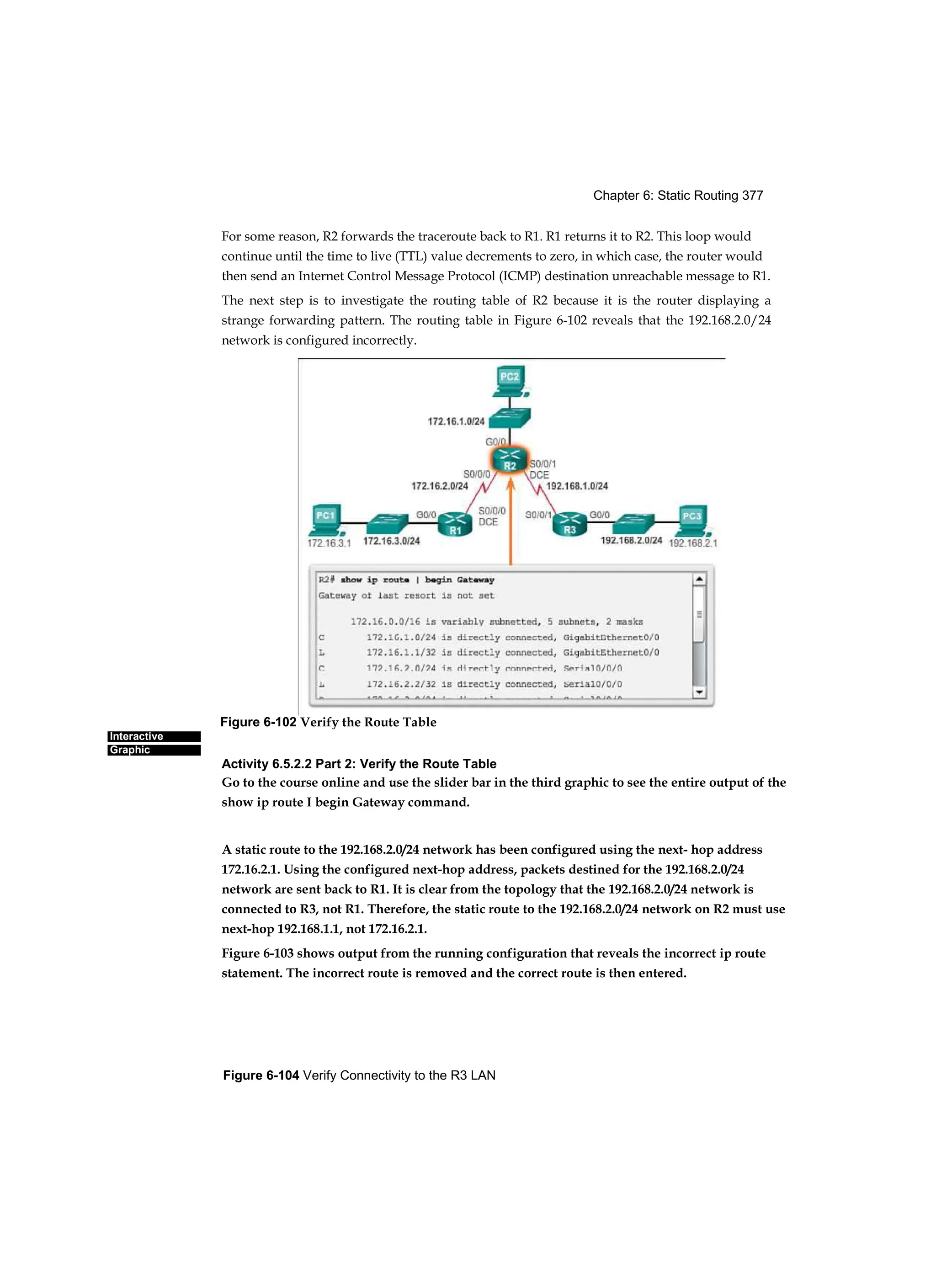 Chapter 6: Static Routing 377
Figure 6-104 Verify Connectivity to the R3 LAN
Interactive
Graphic
For some reason, R2 forwards the traceroute back to R1. R1 returns it to R2. This loop would
continue until the time to live (TTL) value decrements to zero, in which case, the router would
then send an Internet Control Message Protocol (ICMP) destination unreachable message to R1.
The next step is to investigate the routing table of R2 because it is the router displaying a
strange forwarding pattern. The routing table in Figure 6-102 reveals that the 192.168.2.0/24
network is configured incorrectly.
Activity 6.5.2.2 Part 2: Verify the Route Table
Go to the course online and use the slider bar in the third graphic to see the entire output of the
show ip route I begin Gateway command.
A static route to the 192.168.2.0/24 network has been configured using the next- hop address
172.16.2.1. Using the configured next-hop address, packets destined for the 192.168.2.0/24
network are sent back to R1. It is clear from the topology that the 192.168.2.0/24 network is
connected to R3, not R1. Therefore, the static route to the 192.168.2.0/24 network on R2 must use
next-hop 192.168.1.1, not 172.16.2.1.
Figure 6-103 shows output from the running configuration that reveals the incorrect ip route
statement. The incorrect route is removed and the correct route is then entered.
Figure 6-102 Verify the Route Table
 