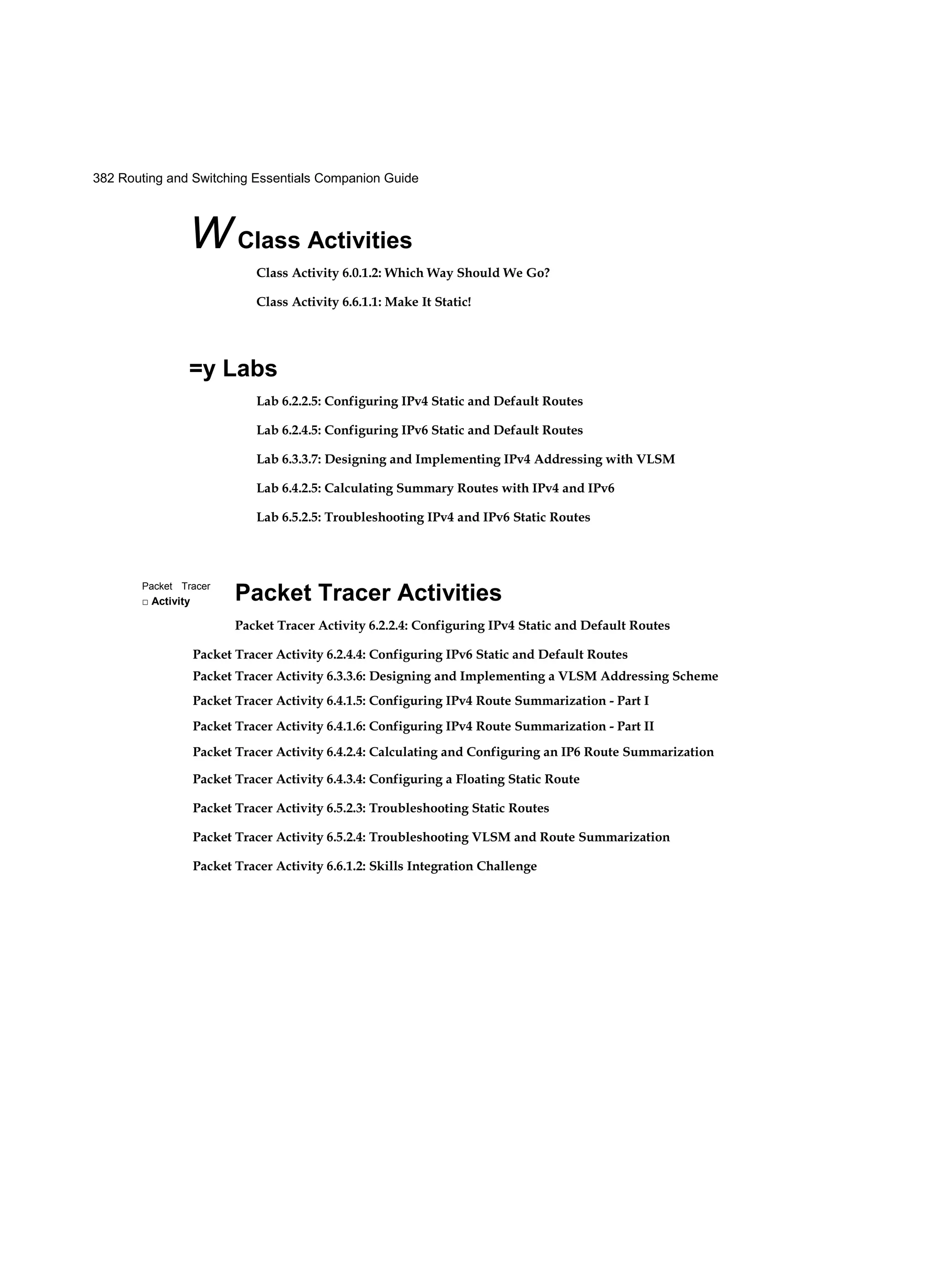 382 Routing and Switching Essentials Companion Guide
Packet Tracer
□ Activity
WClass Activities
Class Activity 6.0.1.2: Which Way Should We Go?
Class Activity 6.6.1.1: Make It Static!
=y Labs
Lab 6.2.2.5: Configuring IPv4 Static and Default Routes
Lab 6.2.4.5: Configuring IPv6 Static and Default Routes
Lab 6.3.3.7: Designing and Implementing IPv4 Addressing with VLSM
Lab 6.4.2.5: Calculating Summary Routes with IPv4 and IPv6
Lab 6.5.2.5: Troubleshooting IPv4 and IPv6 Static Routes
Packet Tracer Activities
Packet Tracer Activity 6.2.2.4: Configuring IPv4 Static and Default Routes
Packet Tracer Activity 6.2.4.4: Configuring IPv6 Static and Default Routes
Packet Tracer Activity 6.3.3.6: Designing and Implementing a VLSM Addressing Scheme
Packet Tracer Activity 6.4.1.5: Configuring IPv4 Route Summarization - Part I
Packet Tracer Activity 6.4.1.6: Configuring IPv4 Route Summarization - Part II
Packet Tracer Activity 6.4.2.4: Calculating and Configuring an IP6 Route Summarization
Packet Tracer Activity 6.4.3.4: Configuring a Floating Static Route
Packet Tracer Activity 6.5.2.3: Troubleshooting Static Routes
Packet Tracer Activity 6.5.2.4: Troubleshooting VLSM and Route Summarization
Packet Tracer Activity 6.6.1.2: Skills Integration Challenge
 