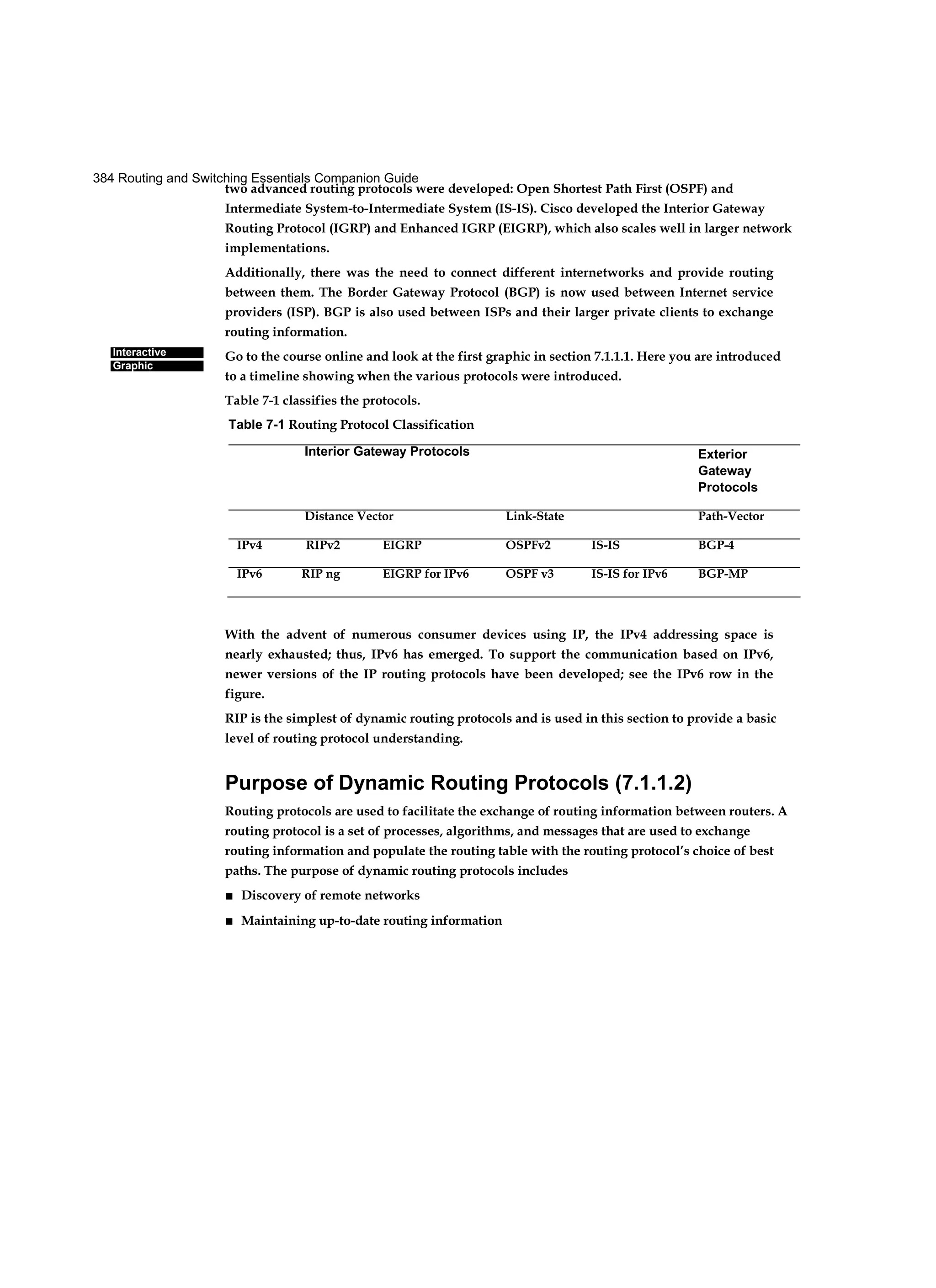 384 Routing and Switching Essentials Companion Guide
Interactive
Graphic
two advanced routing protocols were developed: Open Shortest Path First (OSPF) and
Intermediate System-to-Intermediate System (IS-IS). Cisco developed the Interior Gateway
Routing Protocol (IGRP) and Enhanced IGRP (EIGRP), which also scales well in larger network
implementations.
Additionally, there was the need to connect different internetworks and provide routing
between them. The Border Gateway Protocol (BGP) is now used between Internet service
providers (ISP). BGP is also used between ISPs and their larger private clients to exchange
routing information.
Go to the course online and look at the first graphic in section 7.1.1.1. Here you are introduced
to a timeline showing when the various protocols were introduced.
Table 7-1 classifies the protocols.
With the advent of numerous consumer devices using IP, the IPv4 addressing space is
nearly exhausted; thus, IPv6 has emerged. To support the communication based on IPv6,
newer versions of the IP routing protocols have been developed; see the IPv6 row in the
figure.
RIP is the simplest of dynamic routing protocols and is used in this section to provide a basic
level of routing protocol understanding.
Purpose of Dynamic Routing Protocols (7.1.1.2)
Routing protocols are used to facilitate the exchange of routing information between routers. A
routing protocol is a set of processes, algorithms, and messages that are used to exchange
routing information and populate the routing table with the routing protocol’s choice of best
paths. The purpose of dynamic routing protocols includes
■ Discovery of remote networks
■ Maintaining up-to-date routing information
Table 7-1 Routing Protocol Classification
Interior Gateway Protocols Exterior
Gateway
Protocols
Distance Vector Link-State Path-Vector
IPv4 RIPv2 EIGRP OSPFv2 IS-IS BGP-4
IPv6 RIP ng EIGRP for IPv6 OSPF v3 IS-IS for IPv6 BGP-MP
 