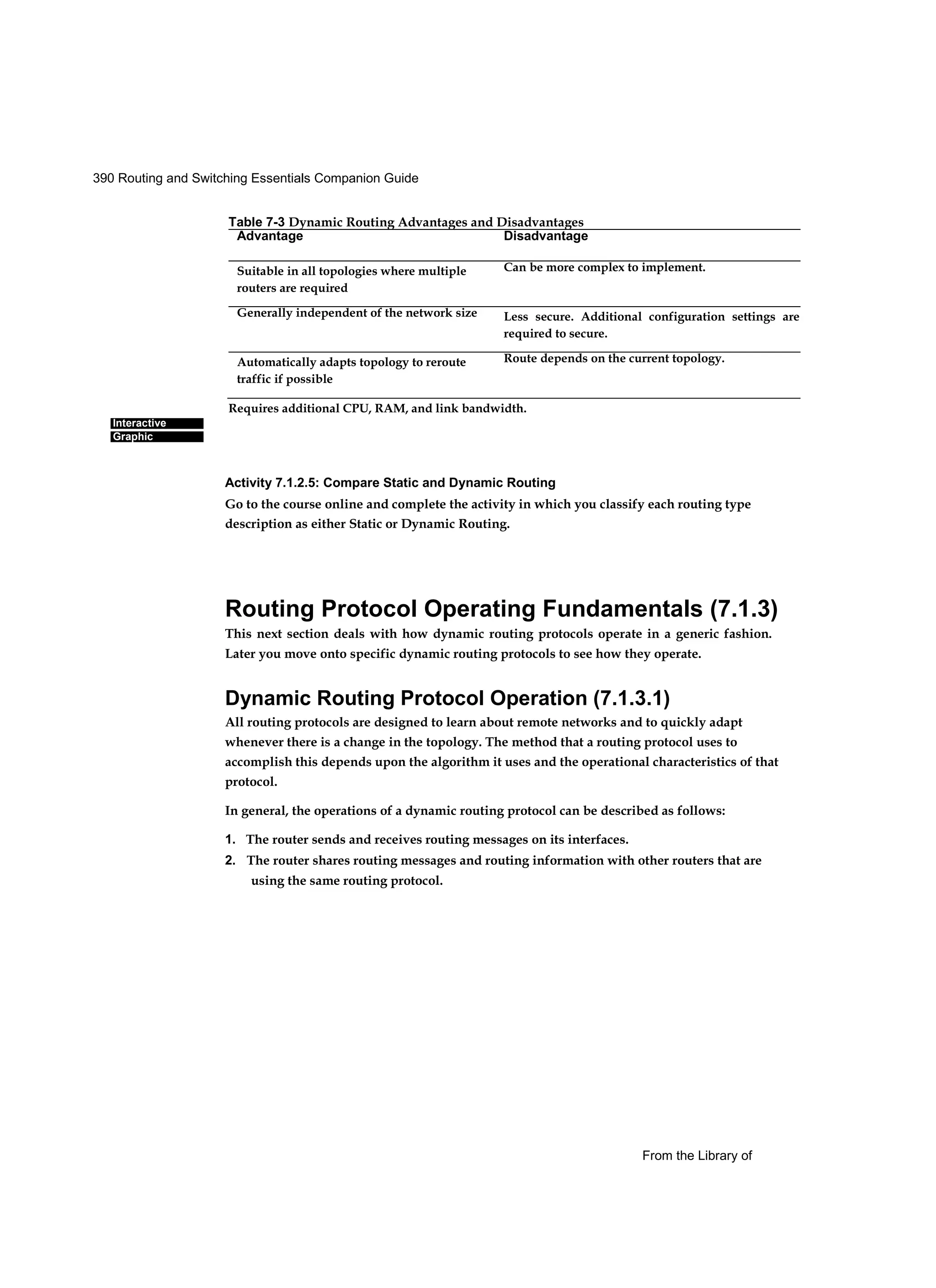 390 Routing and Switching Essentials Companion Guide
From the Library of
Interactive
Graphic
Activity 7.1.2.5: Compare Static and Dynamic Routing
Go to the course online and complete the activity in which you classify each routing type
description as either Static or Dynamic Routing.
Routing Protocol Operating Fundamentals (7.1.3)
This next section deals with how dynamic routing protocols operate in a generic fashion.
Later you move onto specific dynamic routing protocols to see how they operate.
Dynamic Routing Protocol Operation (7.1.3.1)
All routing protocols are designed to learn about remote networks and to quickly adapt
whenever there is a change in the topology. The method that a routing protocol uses to
accomplish this depends upon the algorithm it uses and the operational characteristics of that
protocol.
In general, the operations of a dynamic routing protocol can be described as follows:
1. The router sends and receives routing messages on its interfaces.
2. The router shares routing messages and routing information with other routers that are
using the same routing protocol.
Table 7-3 Dynamic Routing Advantages and Disadvantages
Advantage Disadvantage
Suitable in all topologies where multiple
routers are required
Can be more complex to implement.
Generally independent of the network size Less secure. Additional configuration settings are
required to secure.
Automatically adapts topology to reroute
traffic if possible
Route depends on the current topology.
Requires additional CPU, RAM, and link bandwidth.
 
